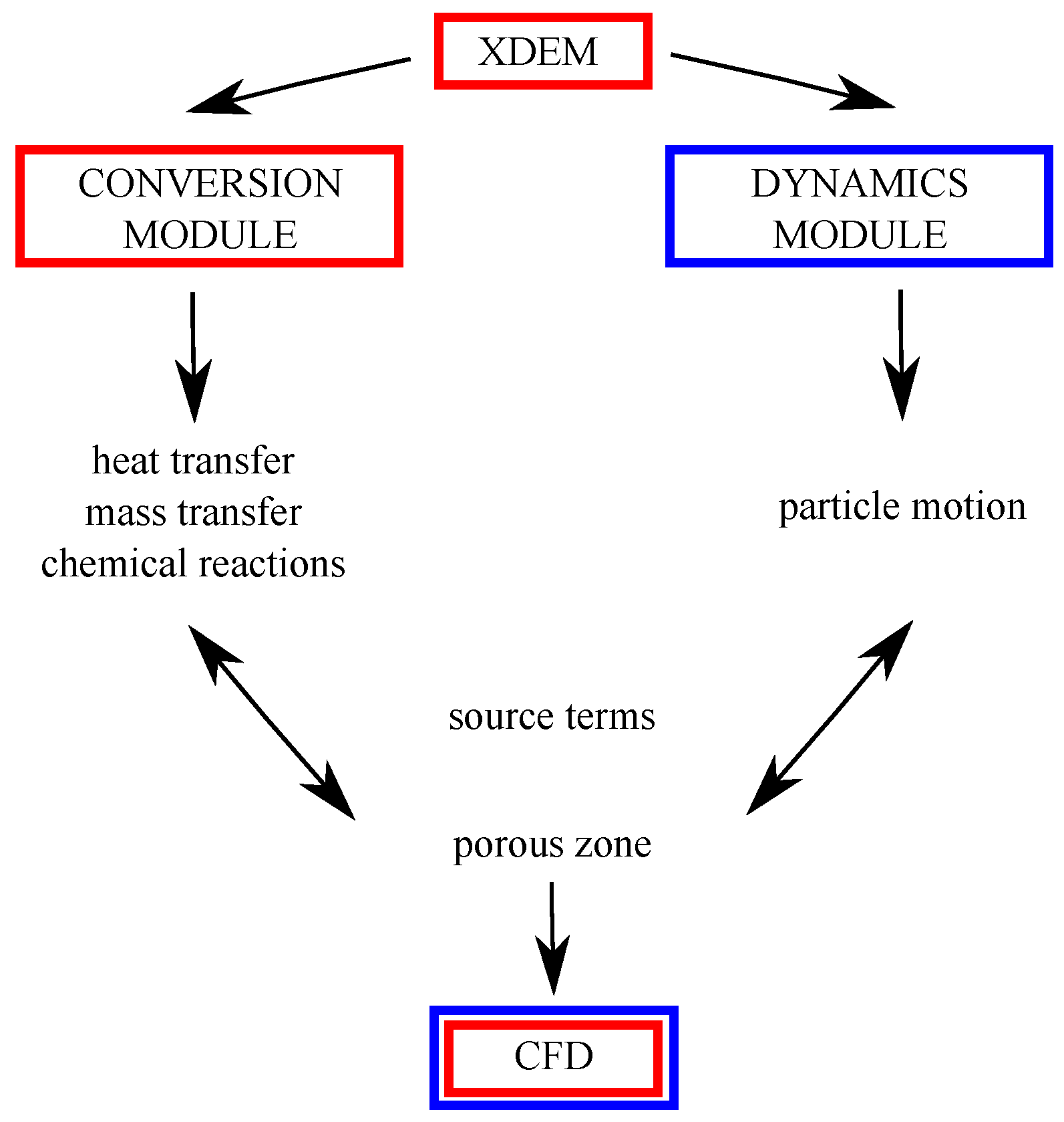 Energies 17 03571 g001
