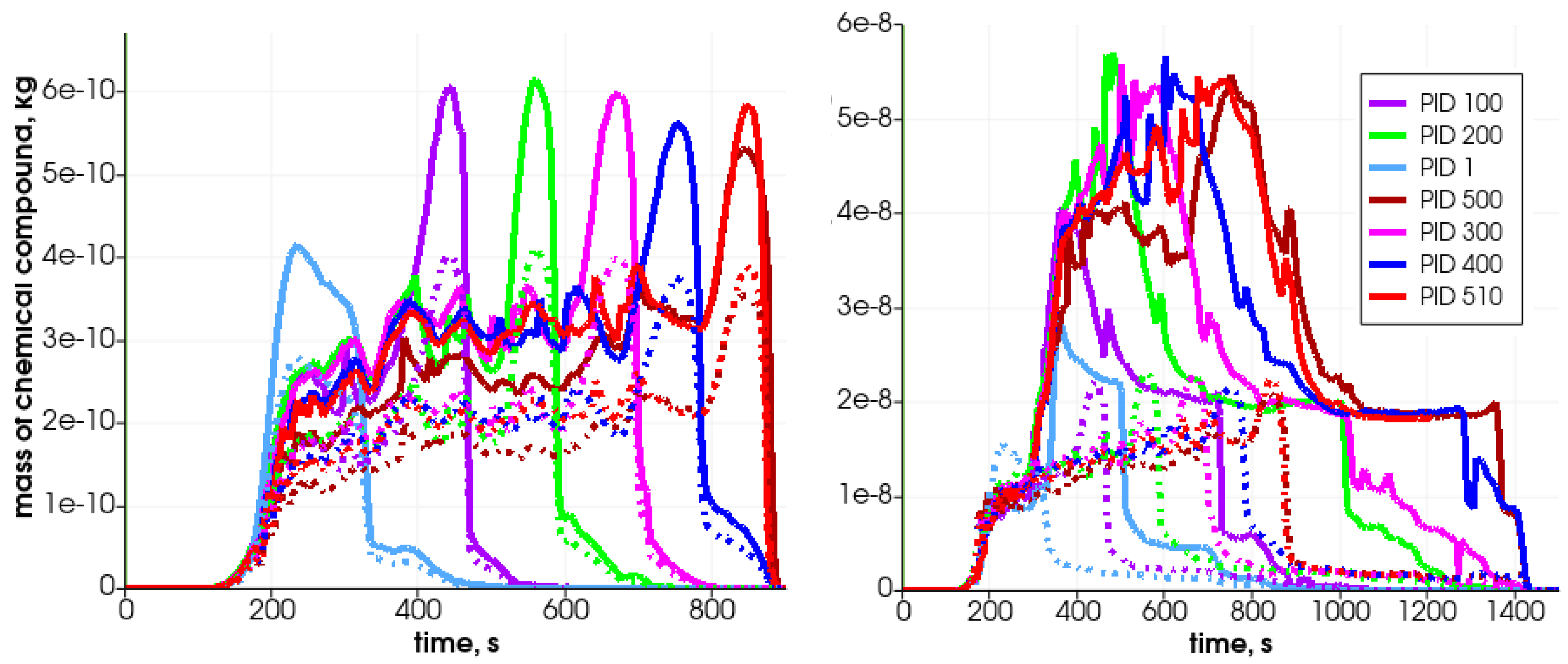 Energies 17 03571 g013