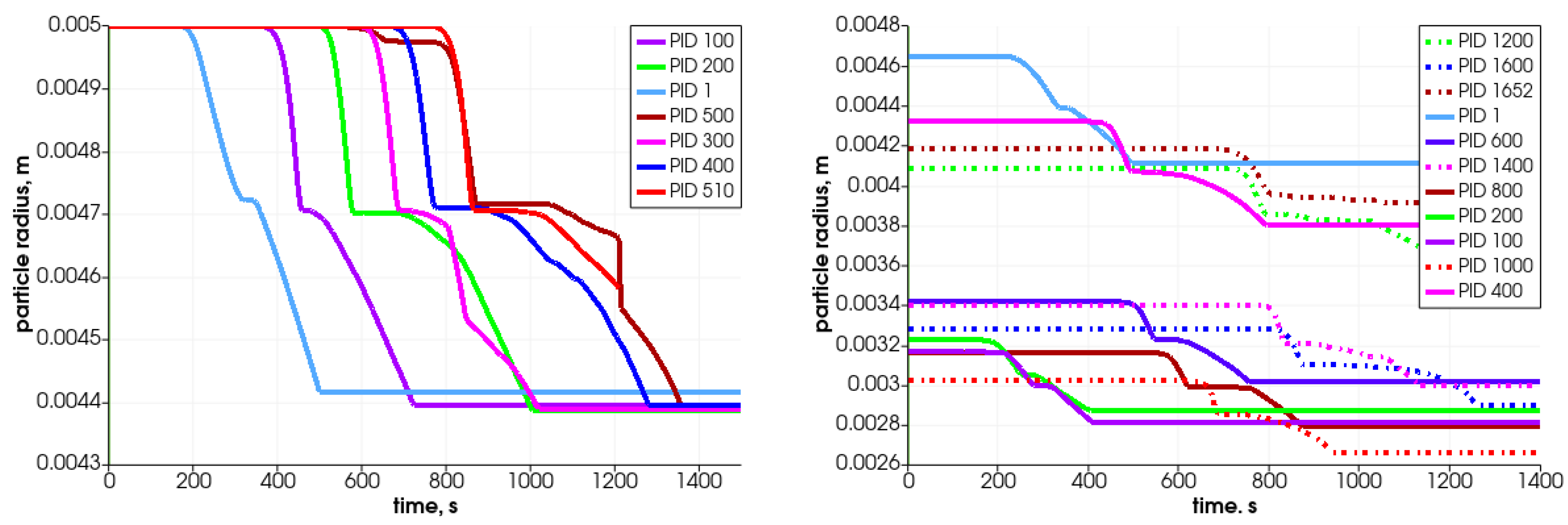 Energies 17 03571 g018