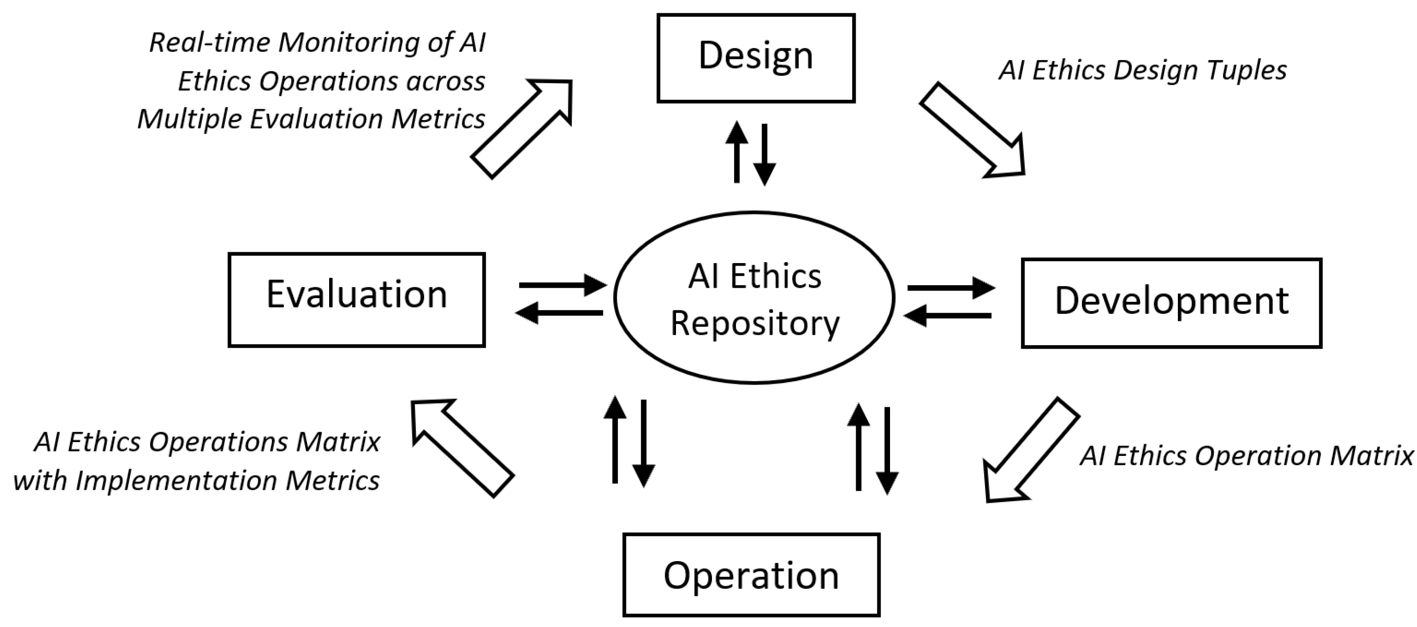 Energies 17 03572 g001