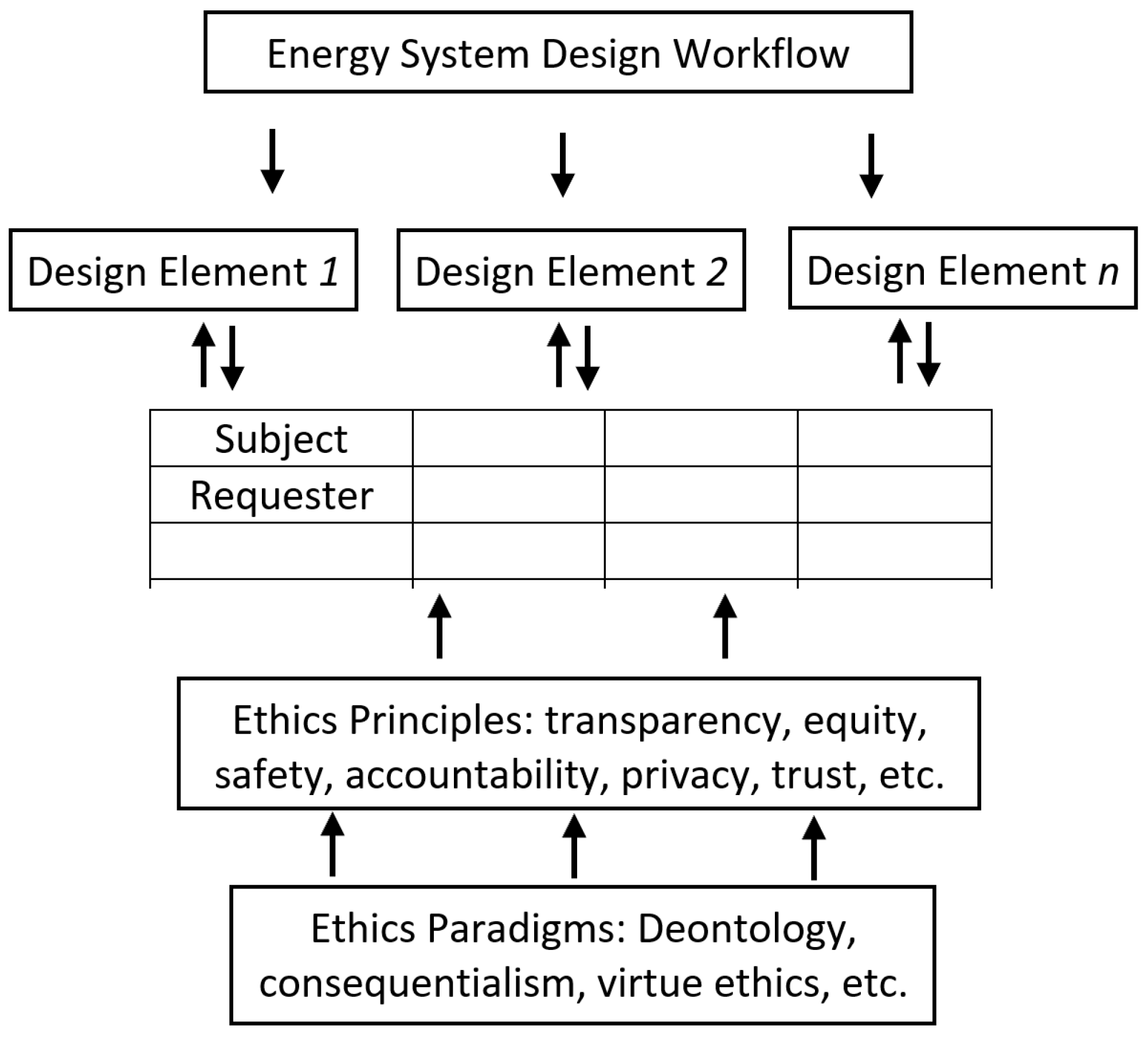Energies 17 03572 g002