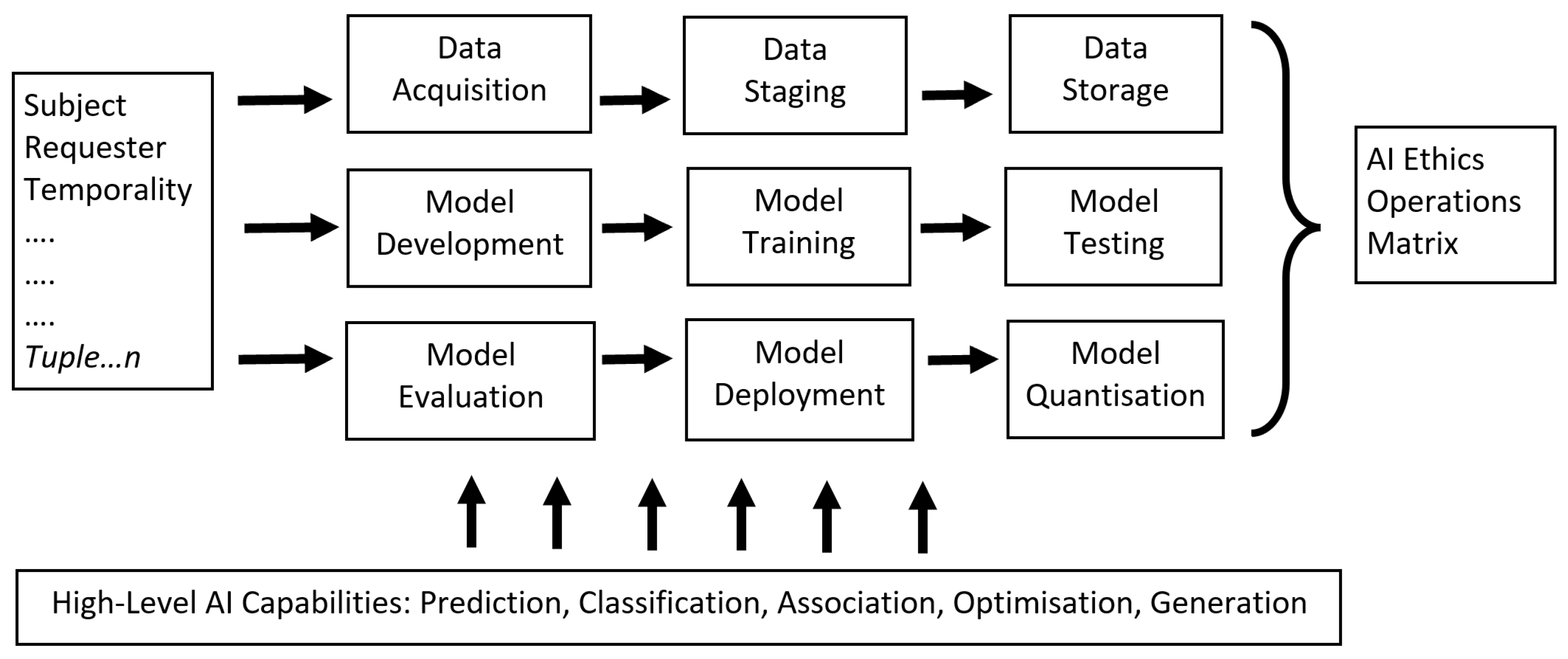 Energies 17 03572 g003