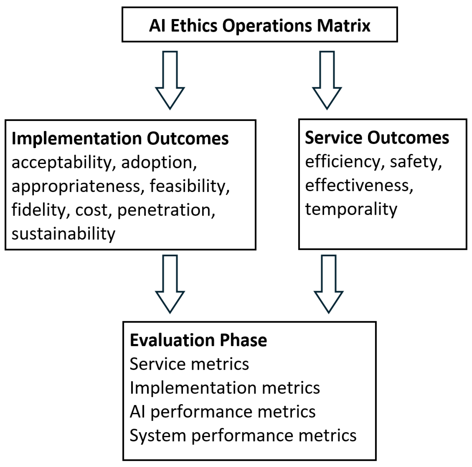 Energies 17 03572 g004