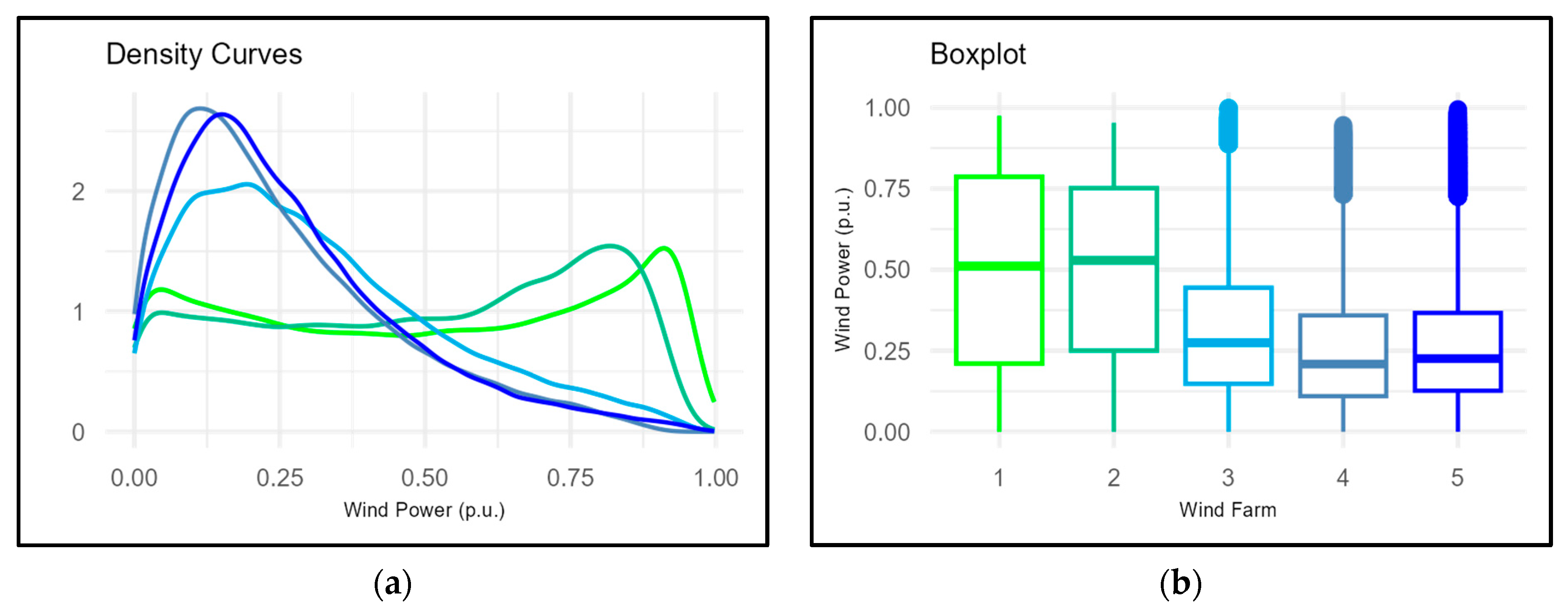 Energies 17 03573 g002