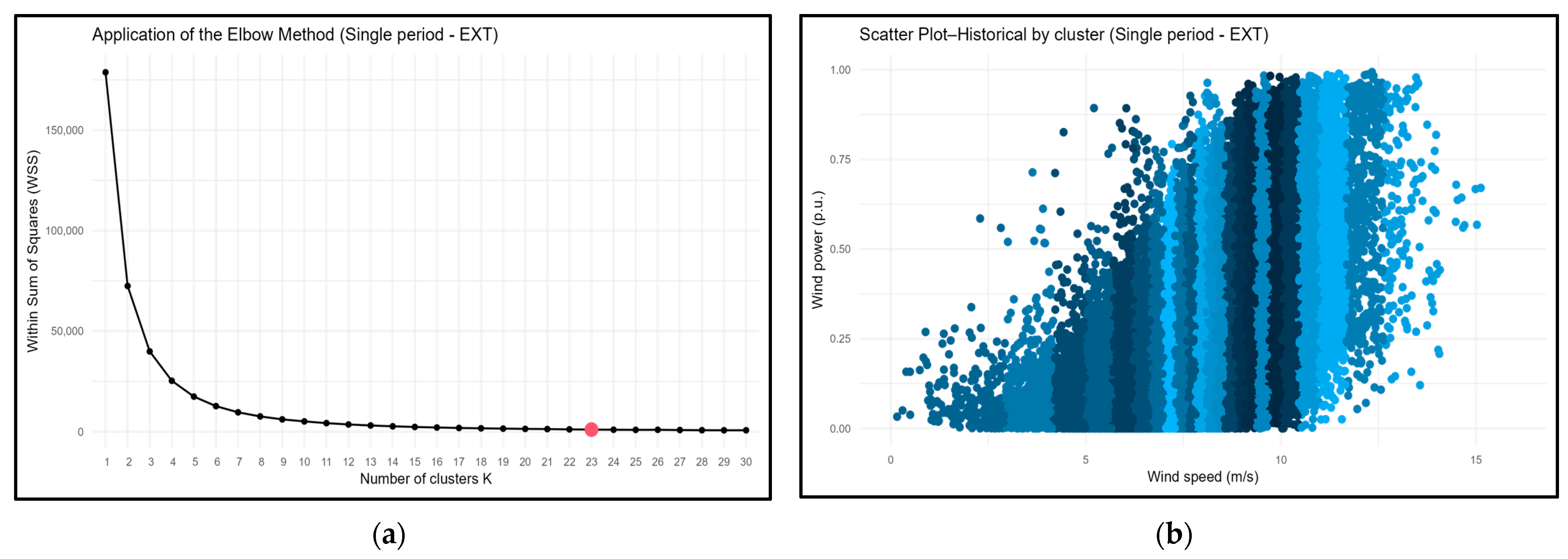 Energies 17 03573 g004