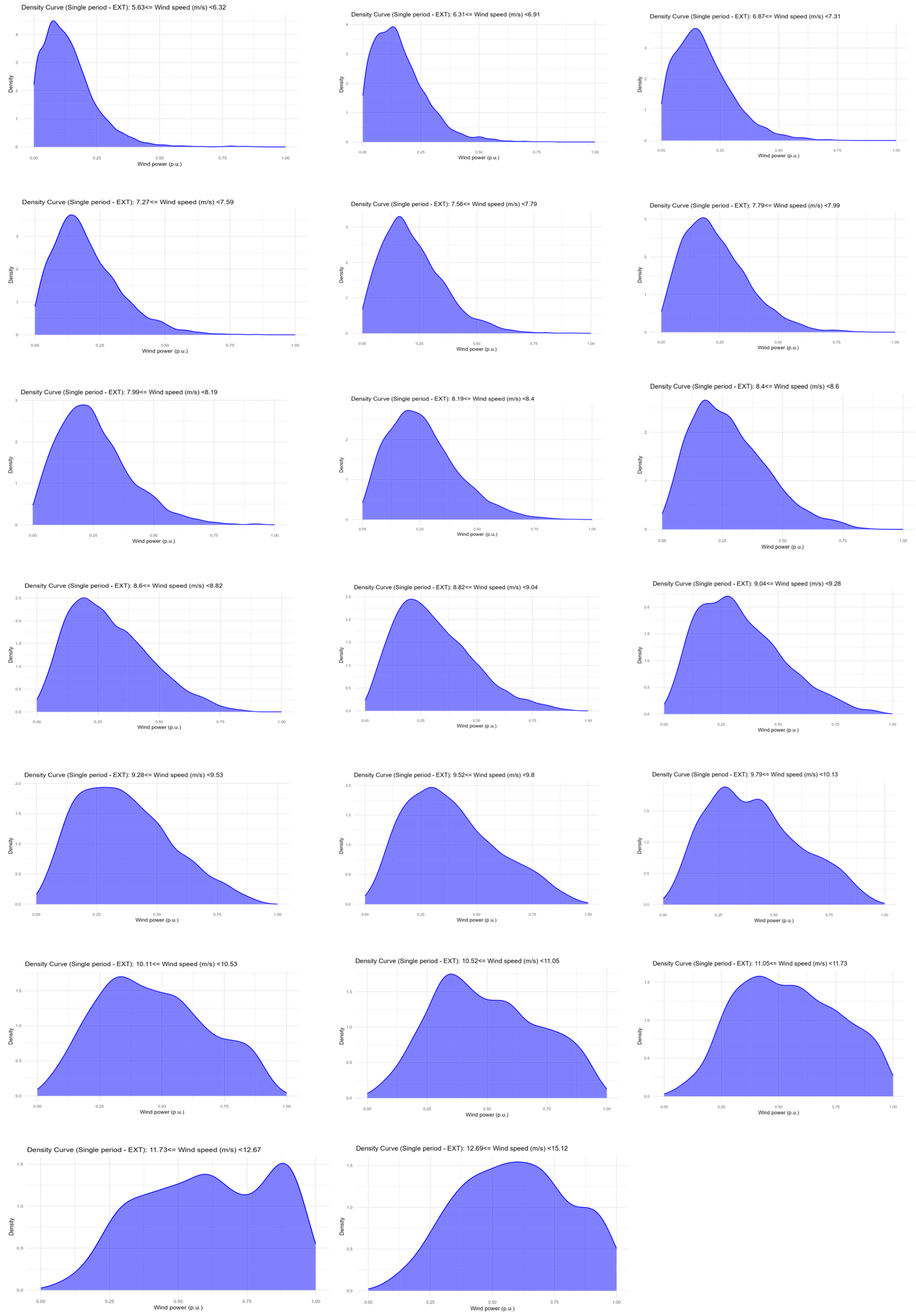 Energies 17 03573 g005b