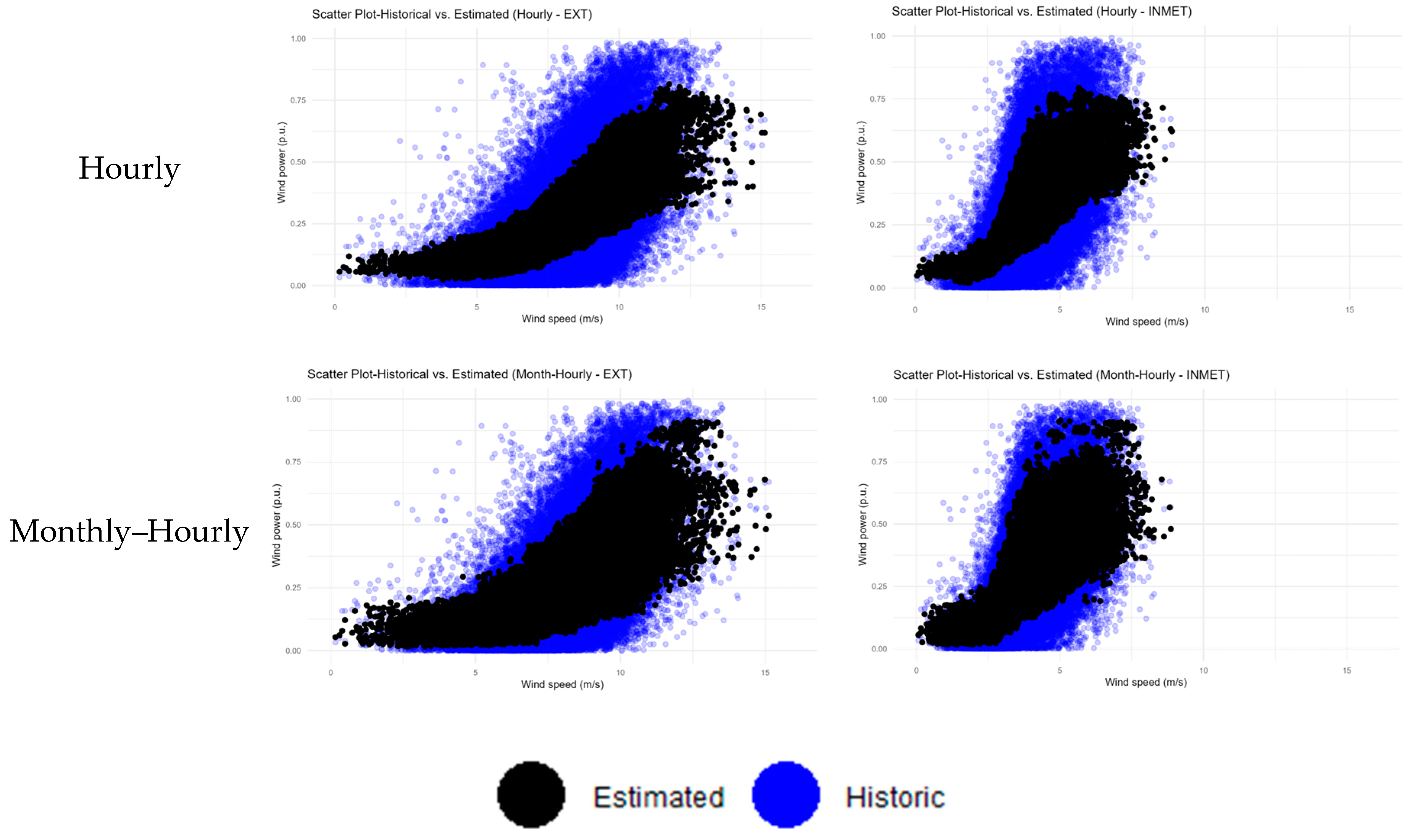 Energies 17 03573 g006b