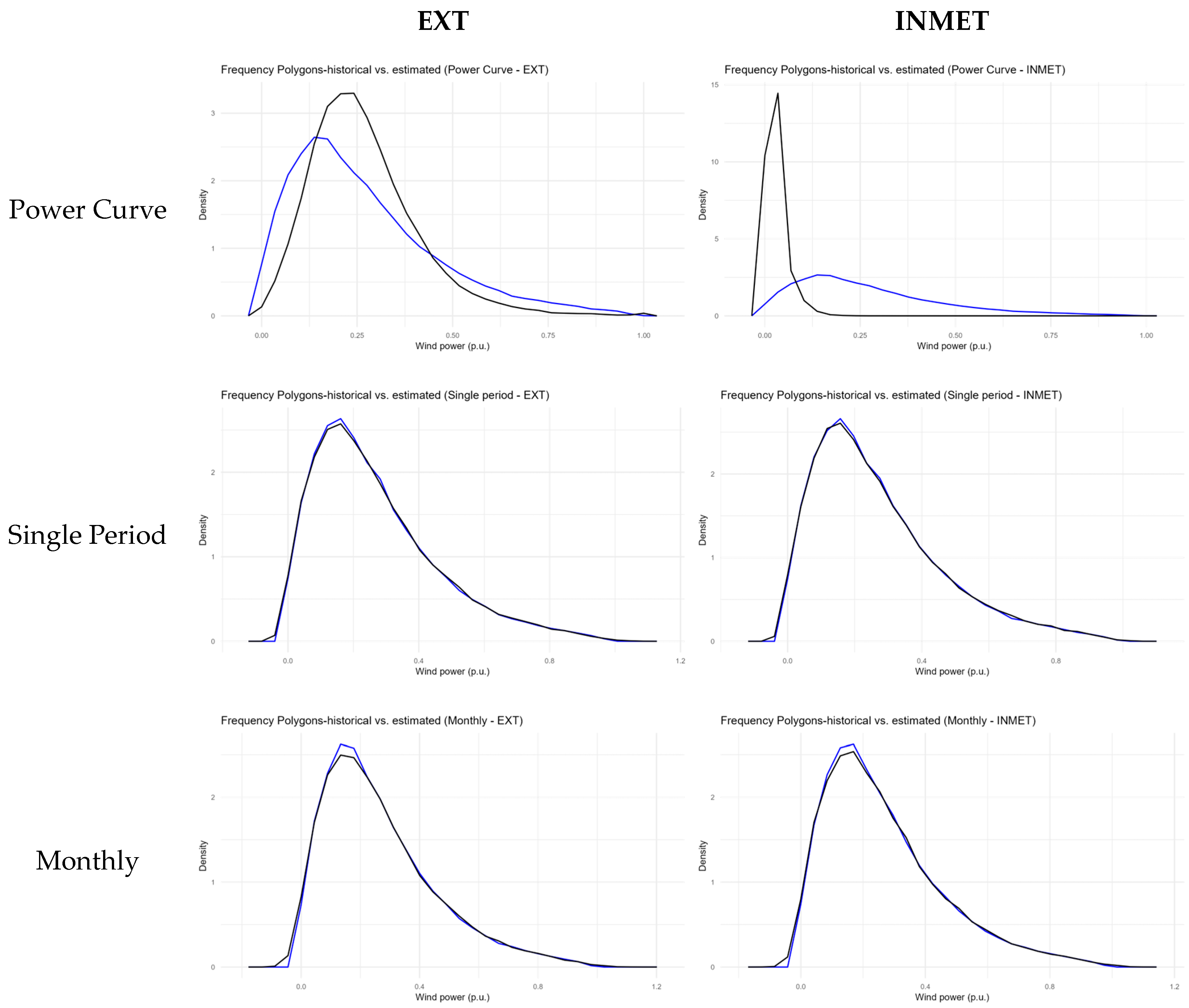 Energies 17 03573 g007a