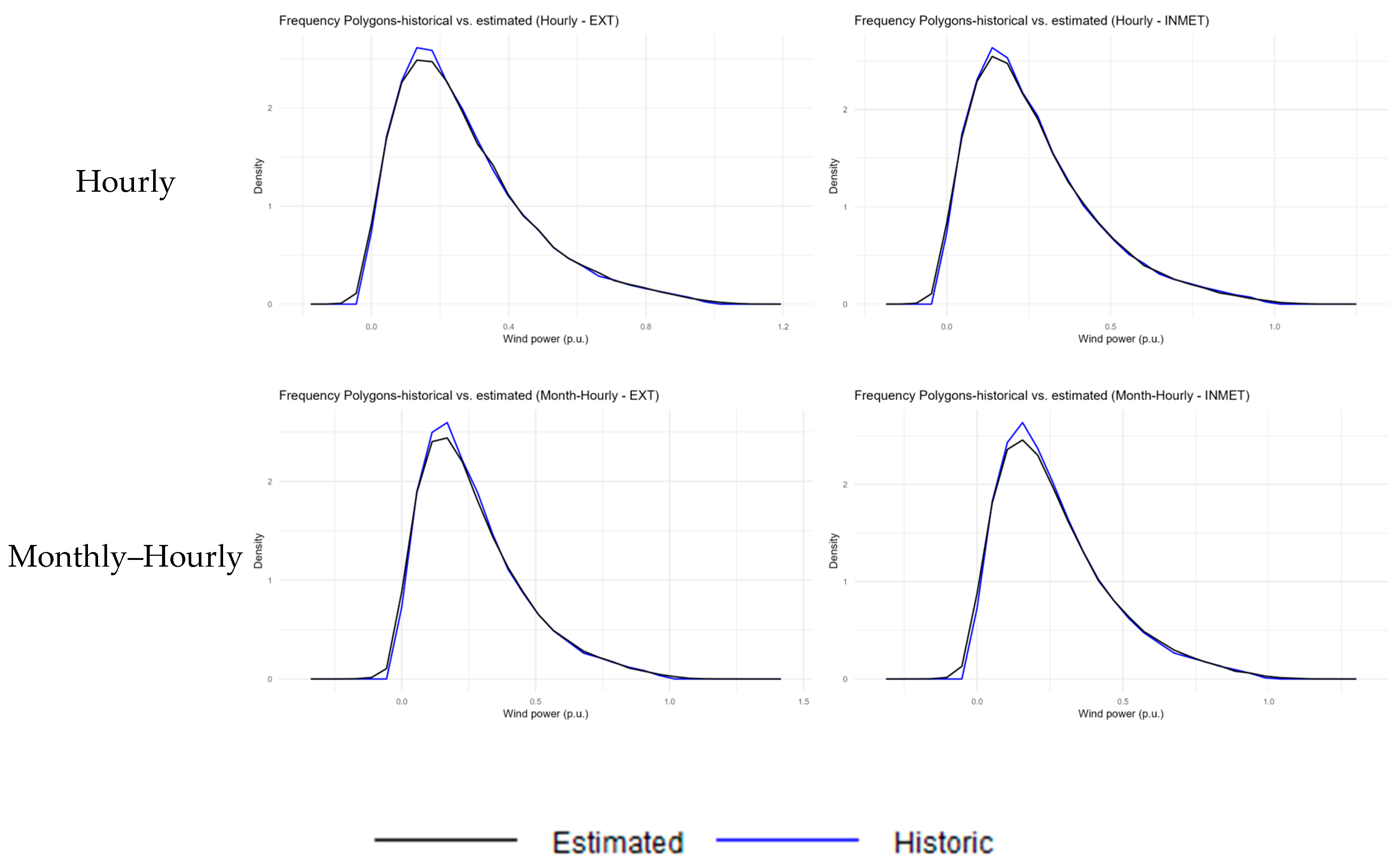 Energies 17 03573 g007b