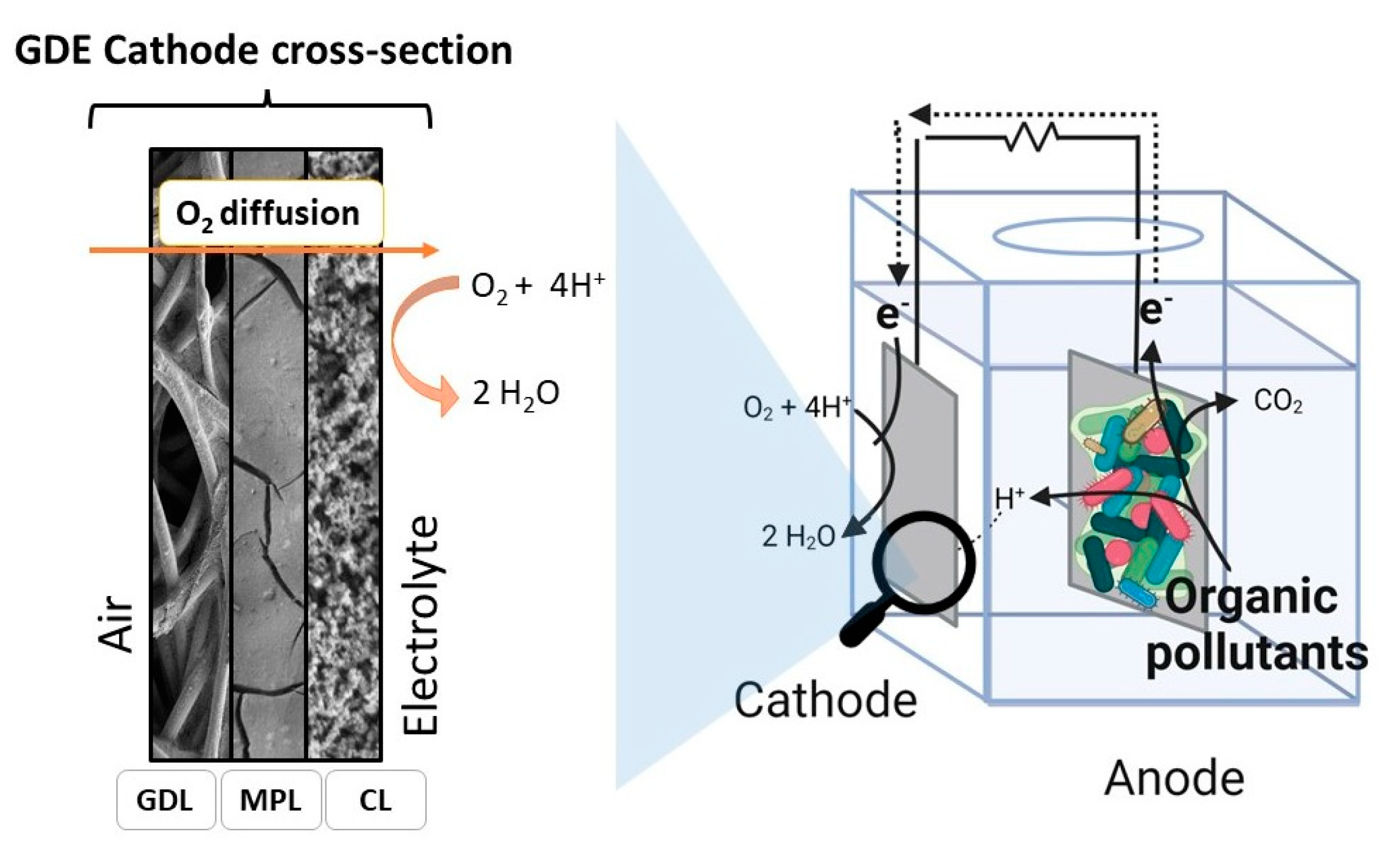 Energies 17 03574 g001