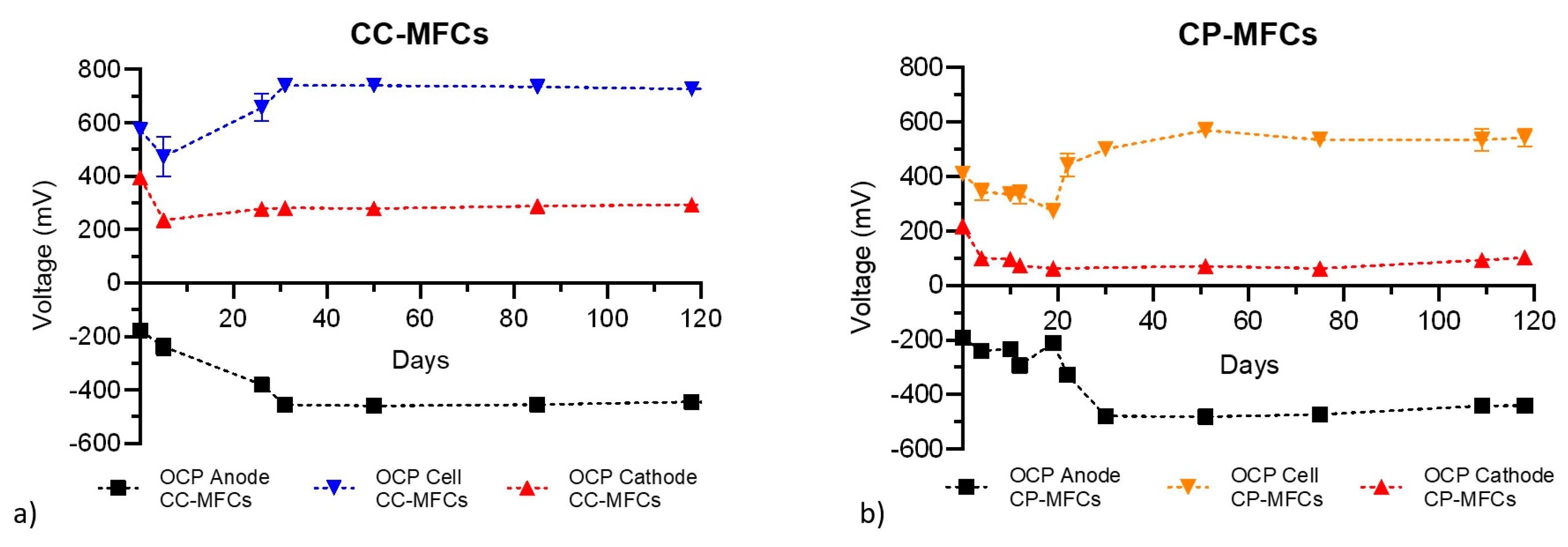 Energies 17 03574 g002