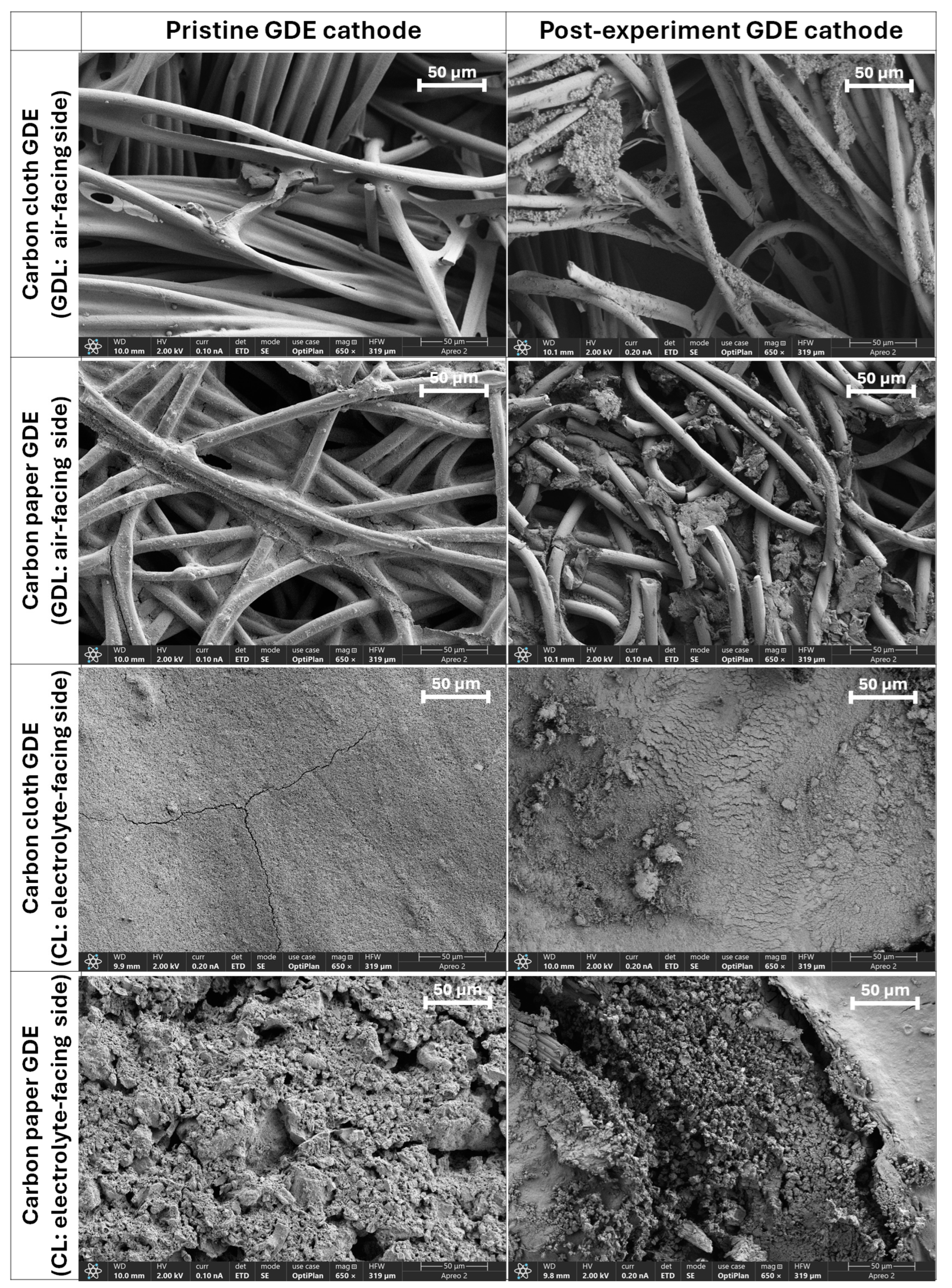 Energies 17 03574 g005