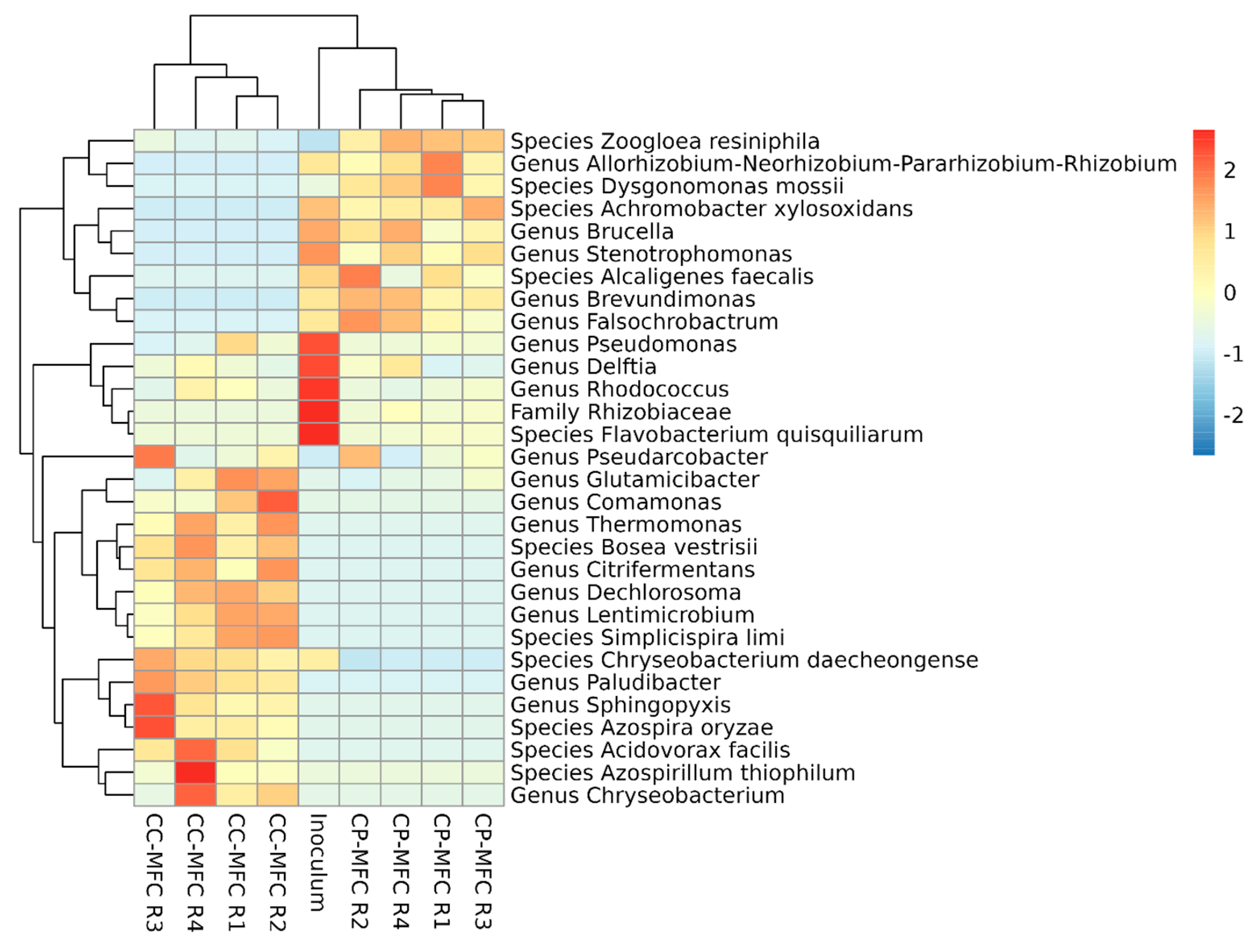 Energies 17 03574 g006