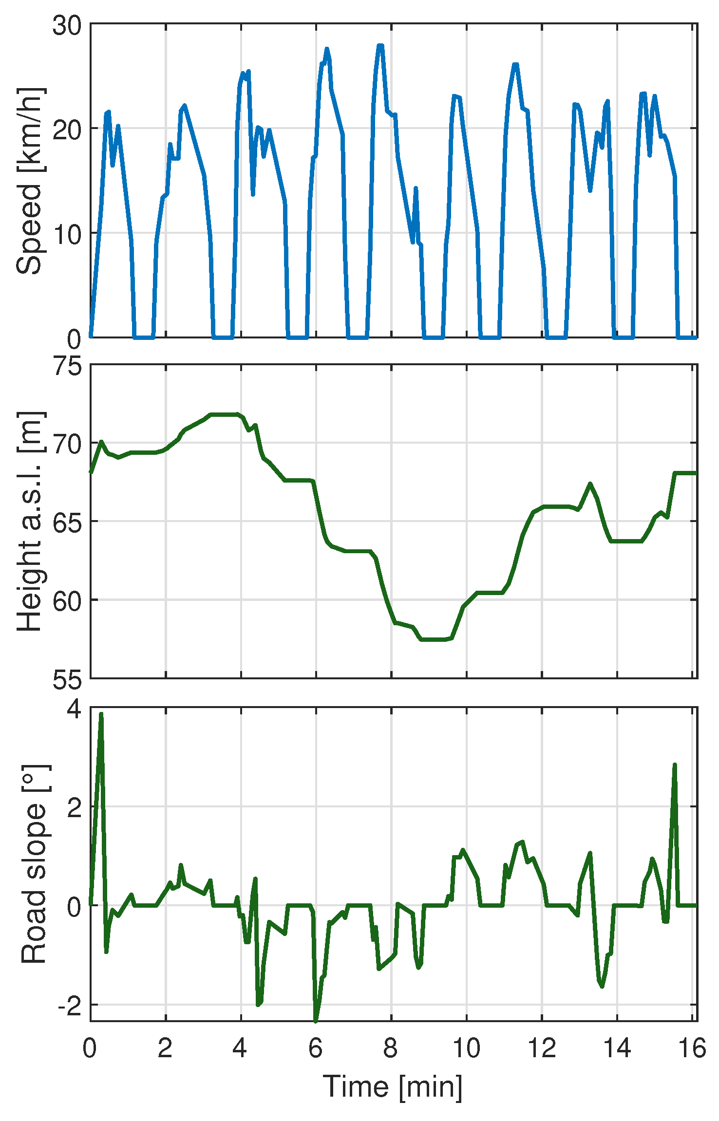Energies 17 03575 g005