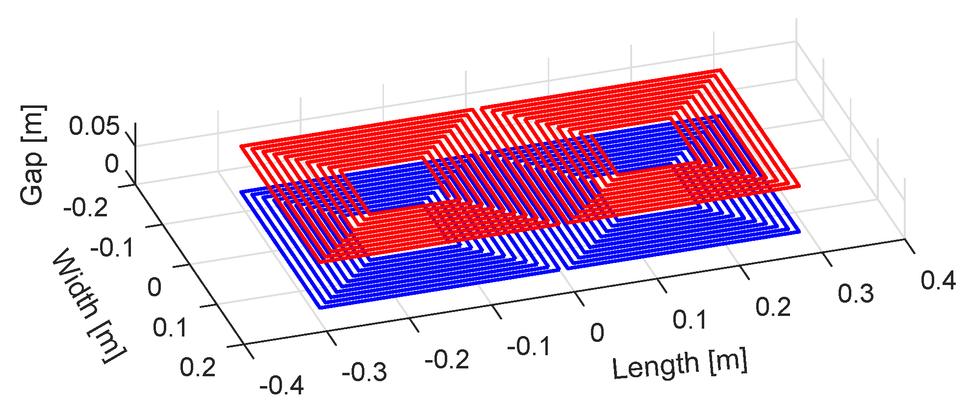 Energies 17 03575 g014