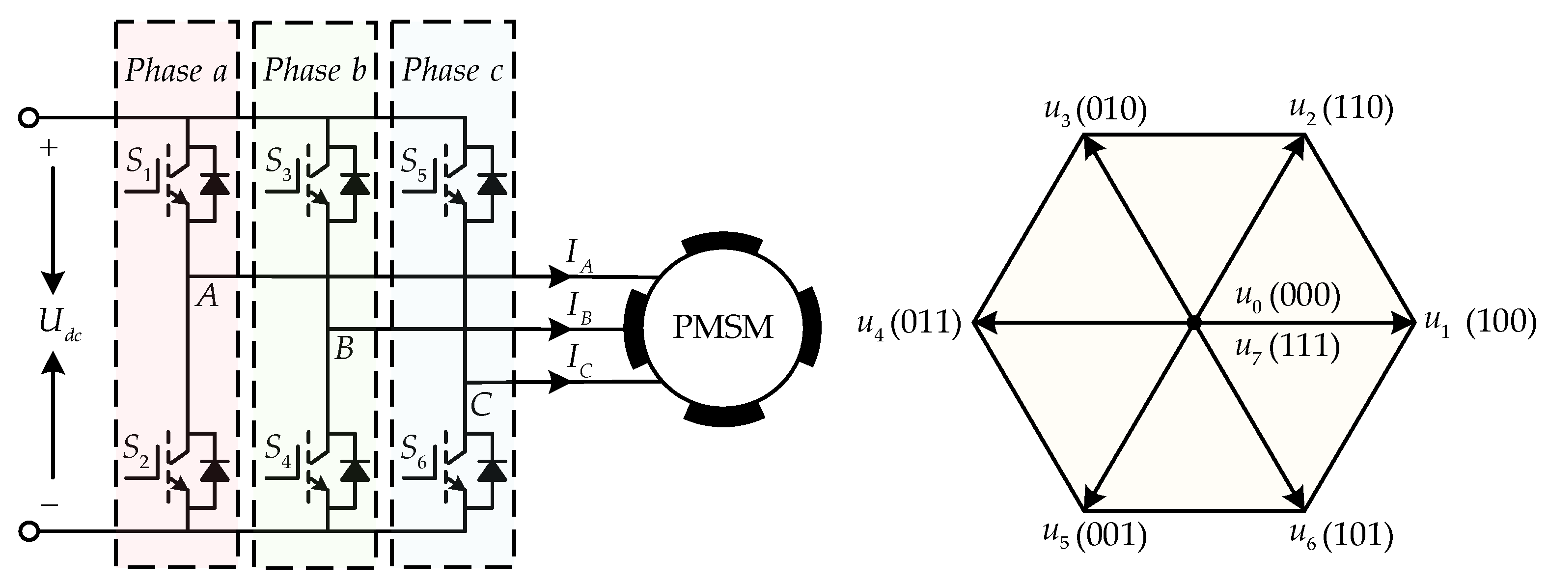 Energies 17 03577 g001