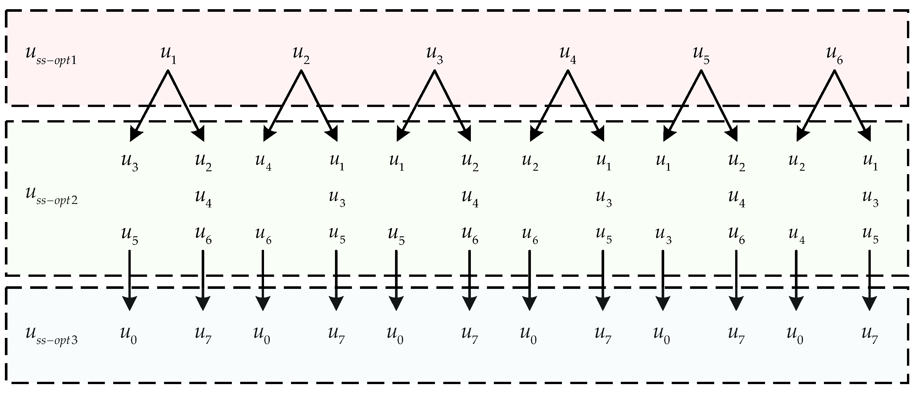 Energies 17 03577 g007