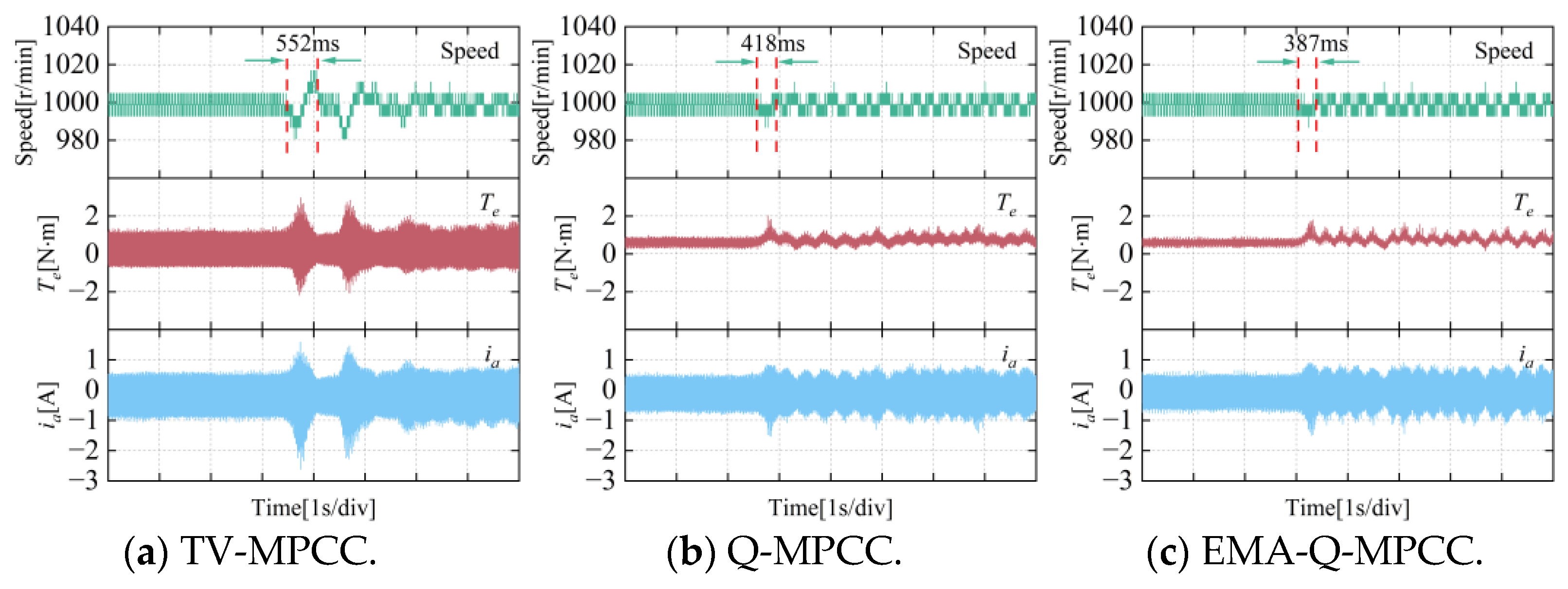 Energies 17 03577 g019