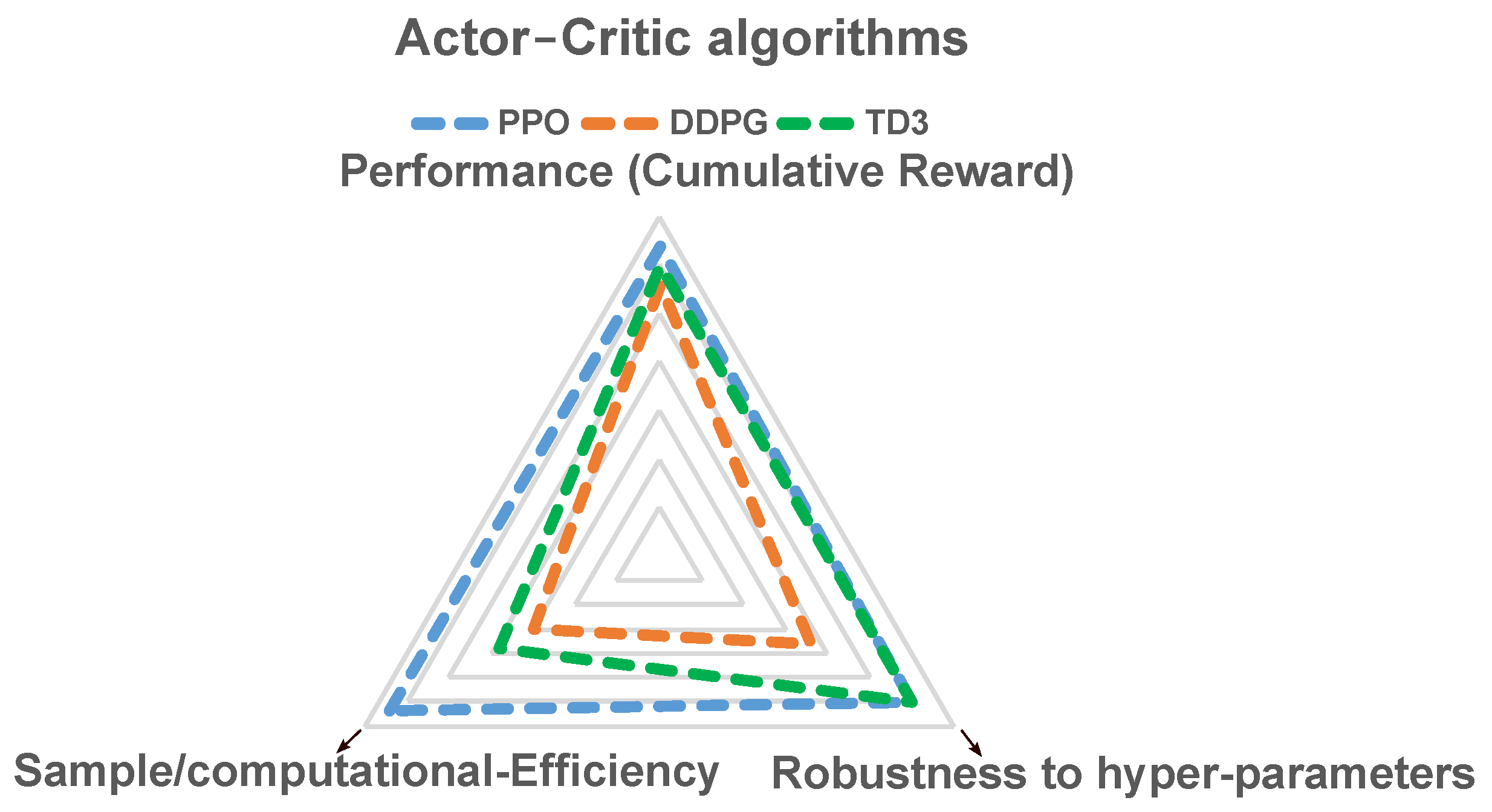 Energies 17 03578 g003