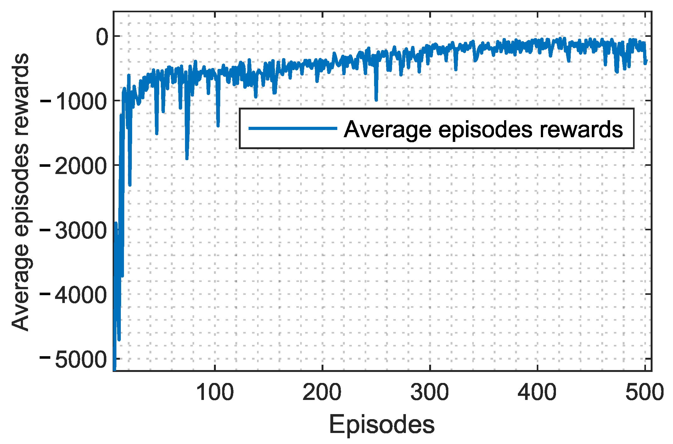 Energies 17 03578 g006