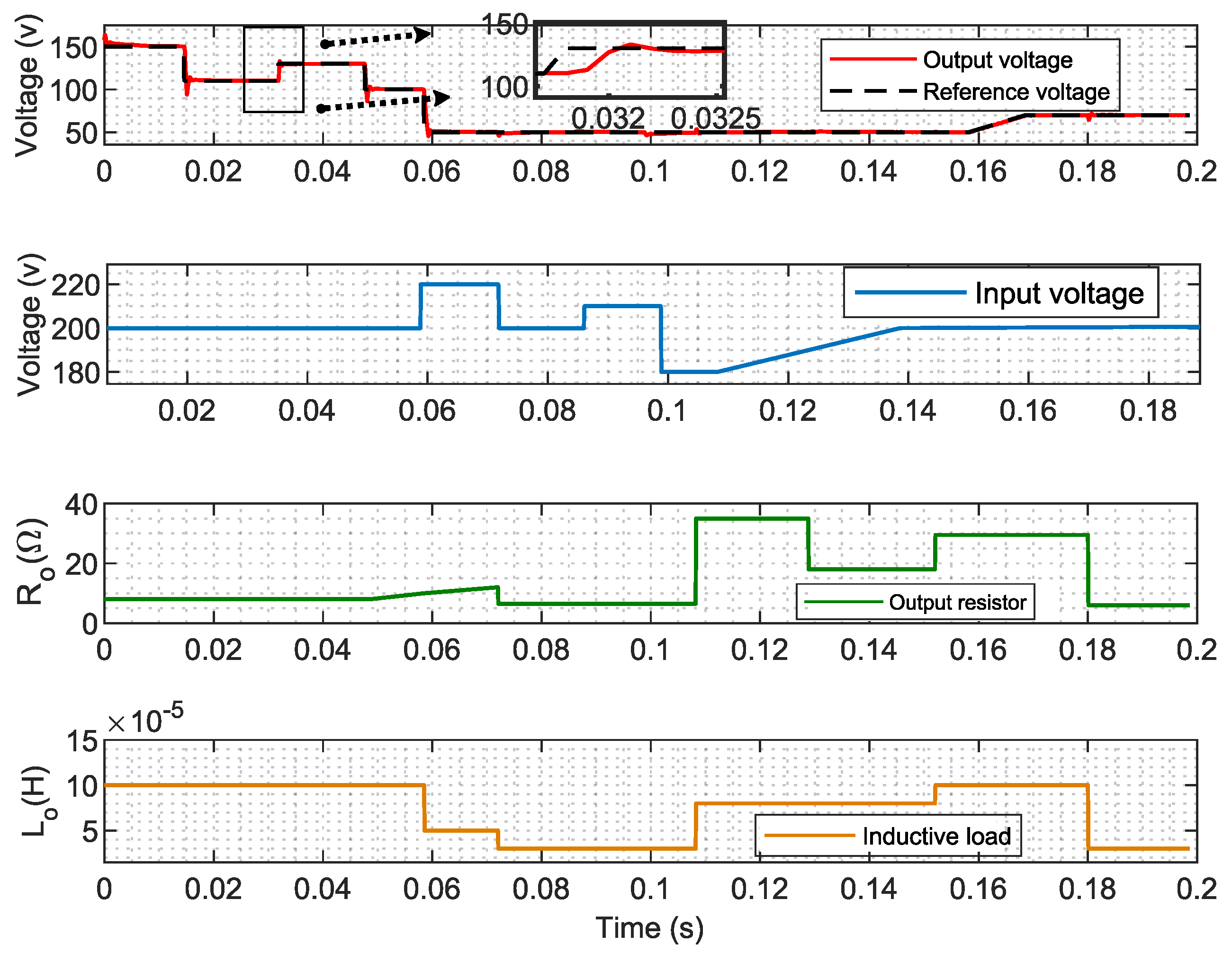 Energies 17 03578 g008
