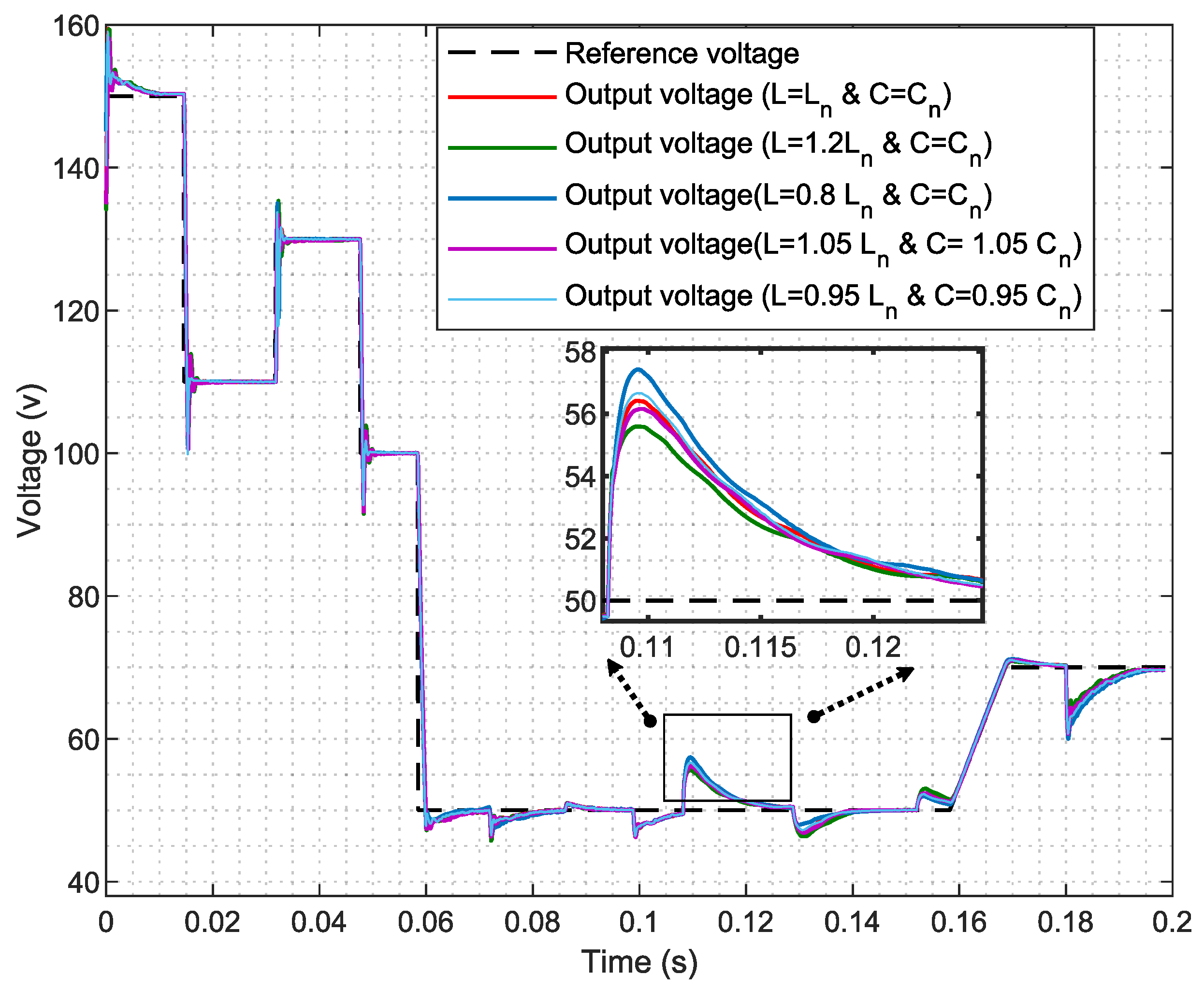 Energies 17 03578 g010