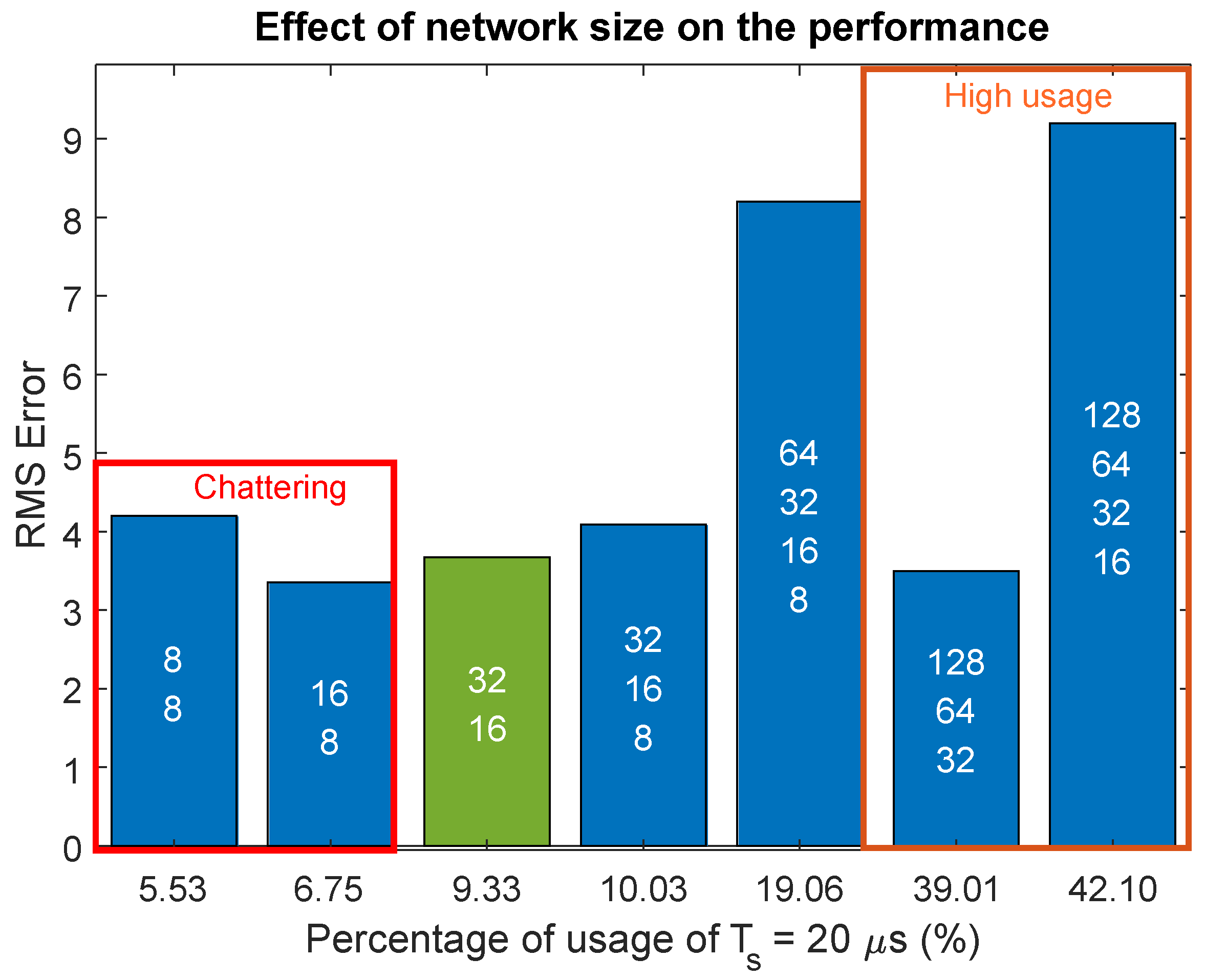 Energies 17 03578 g011
