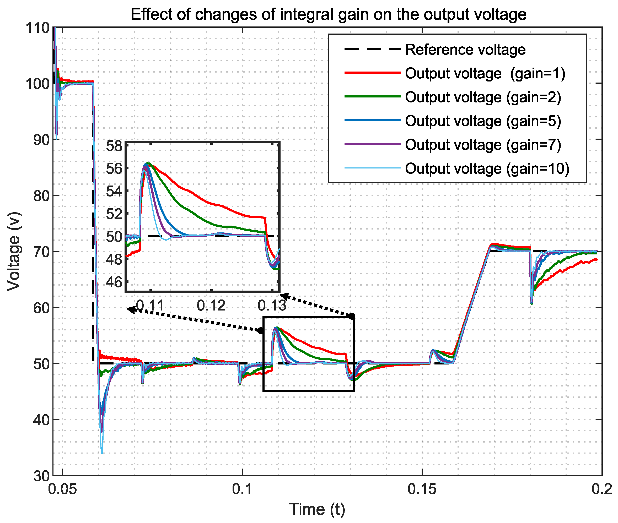 Energies 17 03578 g013