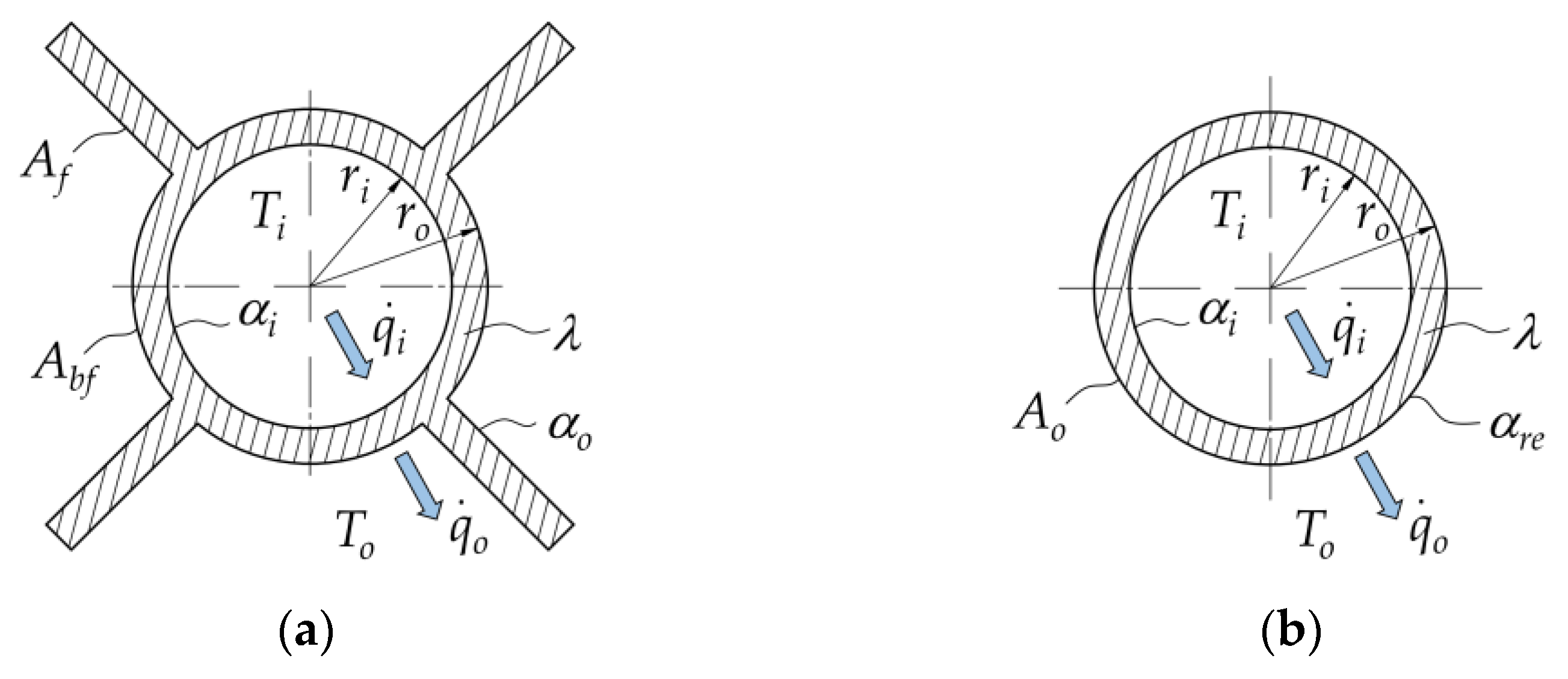 Energies 17 03579 g006