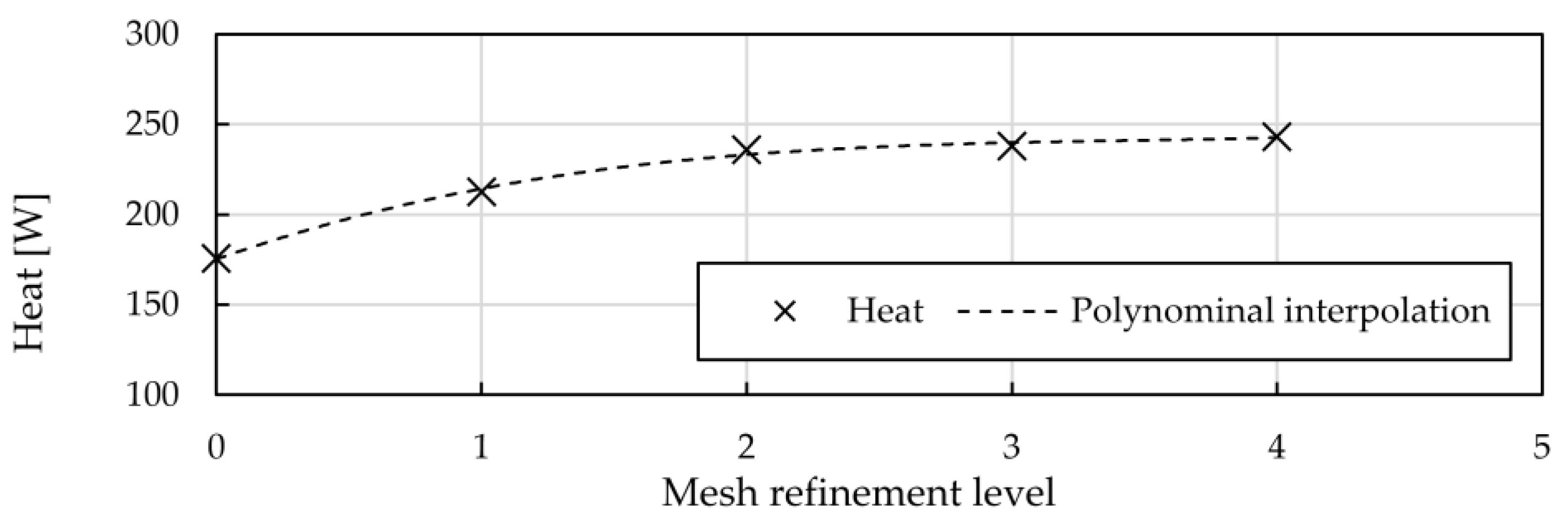 Energies 17 03579 g008