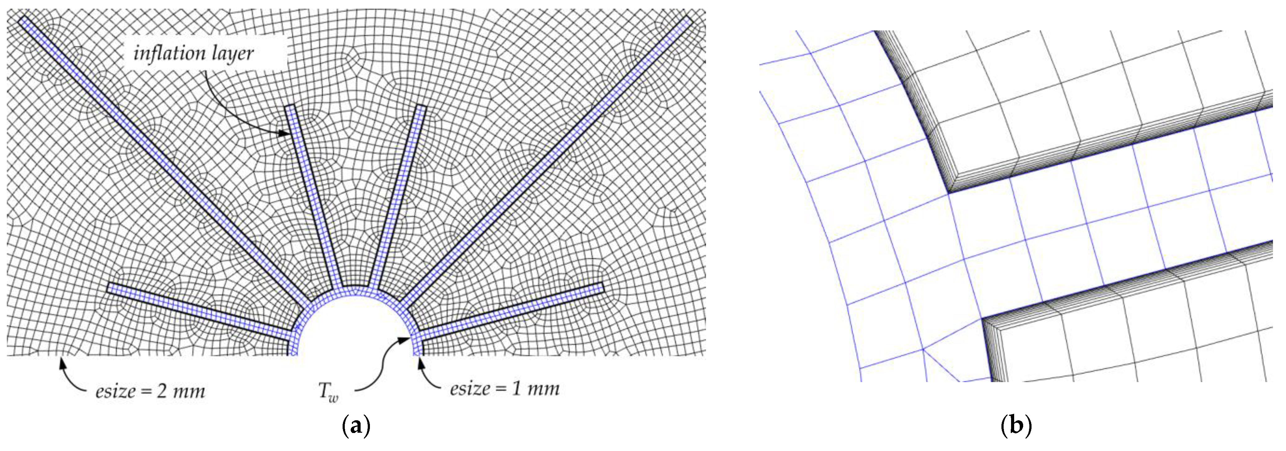 Energies 17 03579 g009