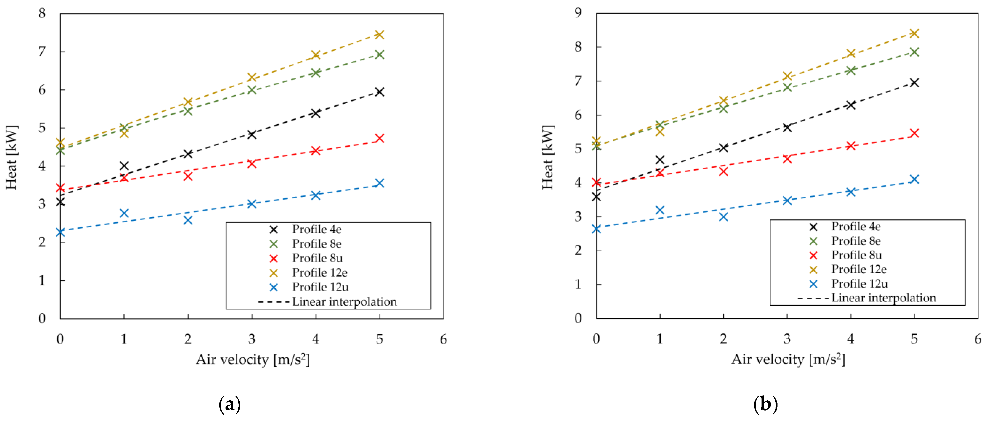 Energies 17 03579 g019