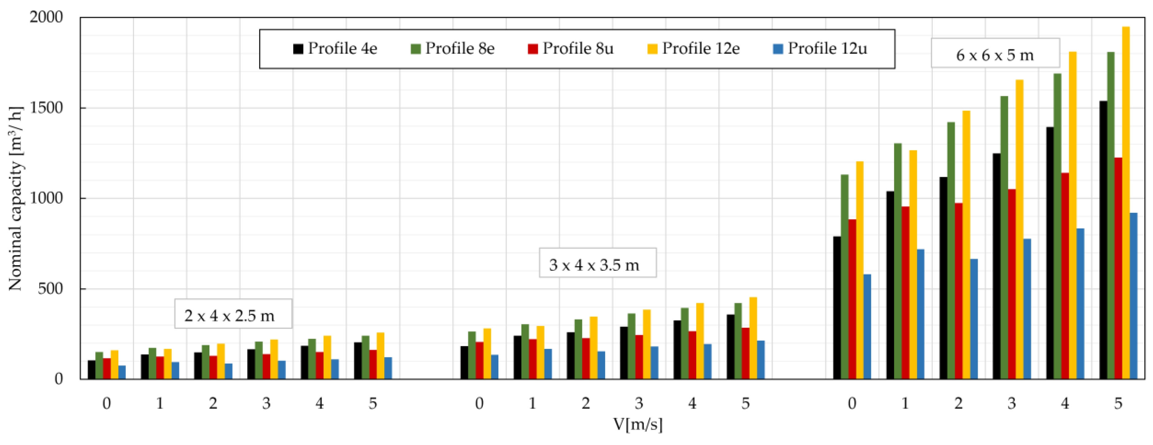 Energies 17 03579 g020