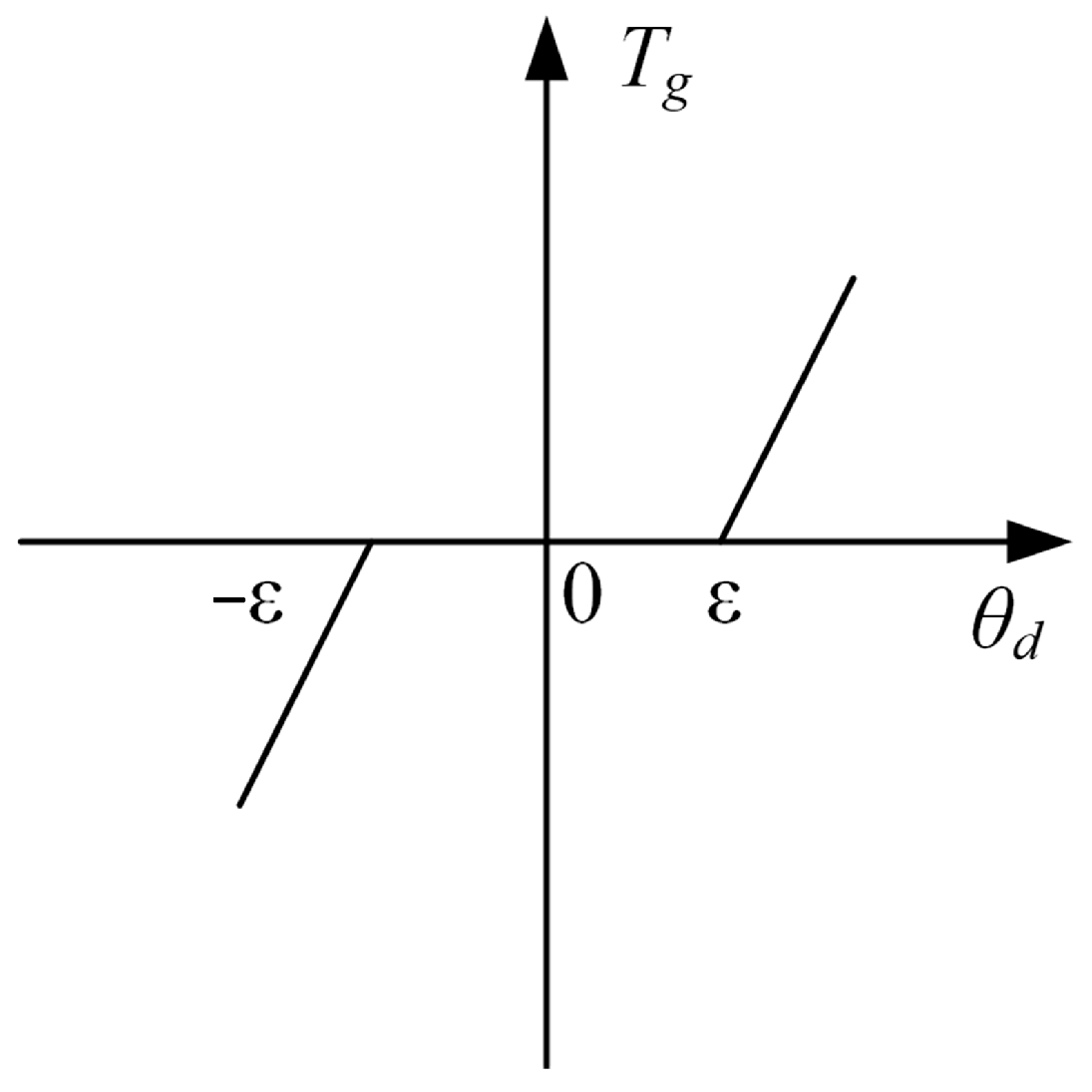 Energies 17 03582 g001