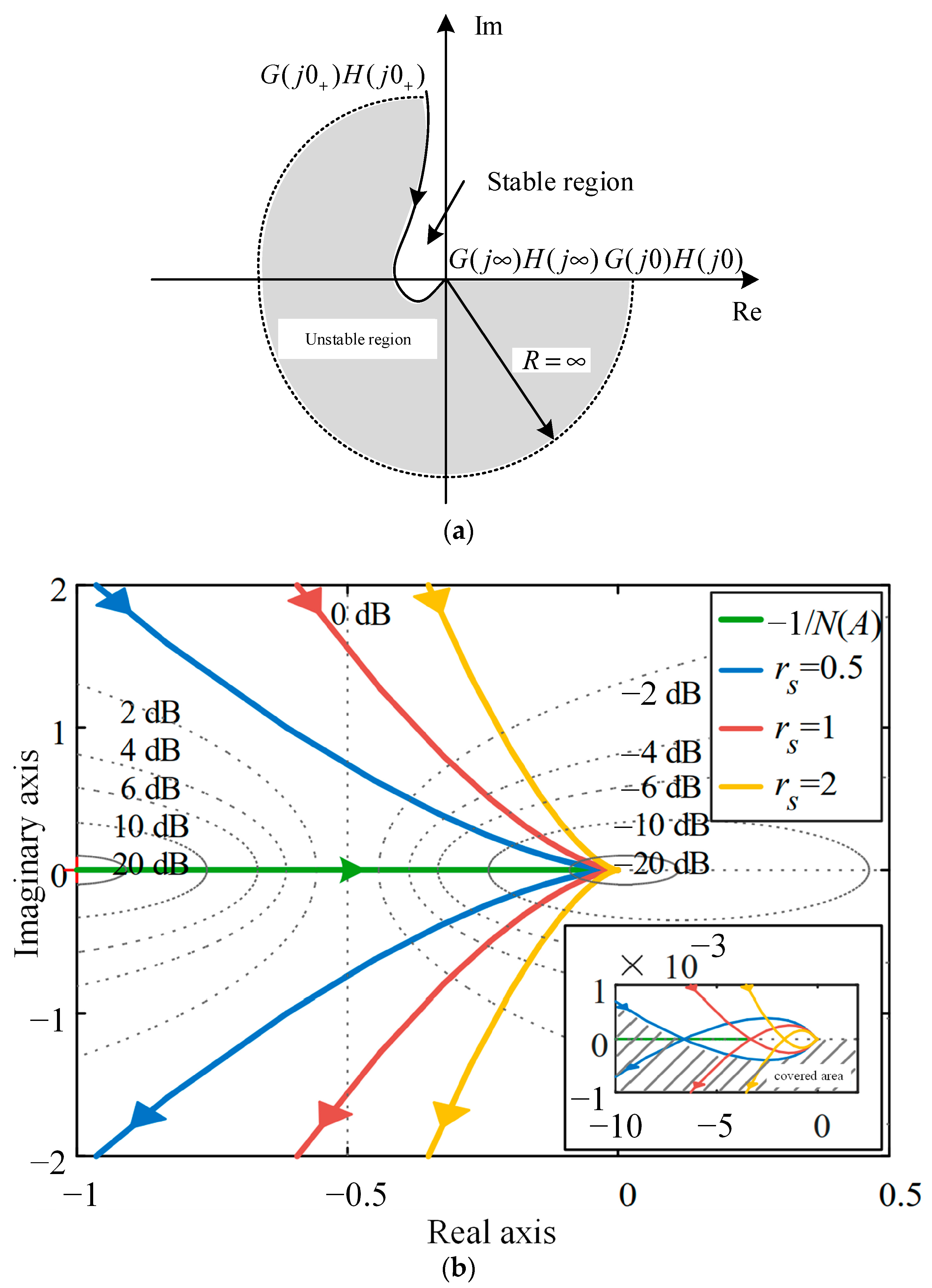 Energies 17 03582 g010