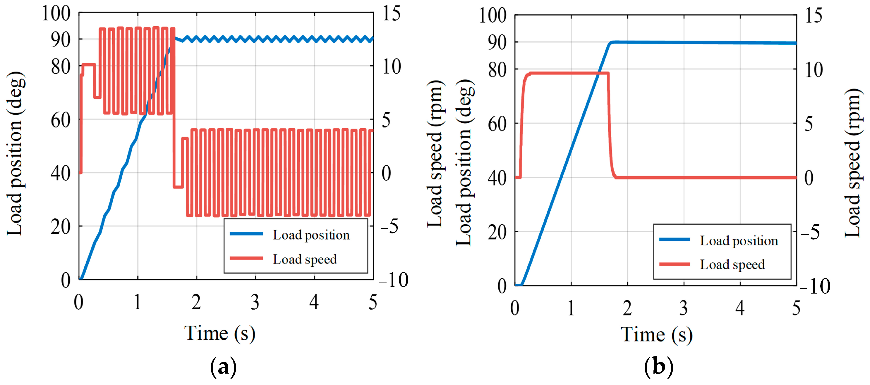 Energies 17 03582 g018