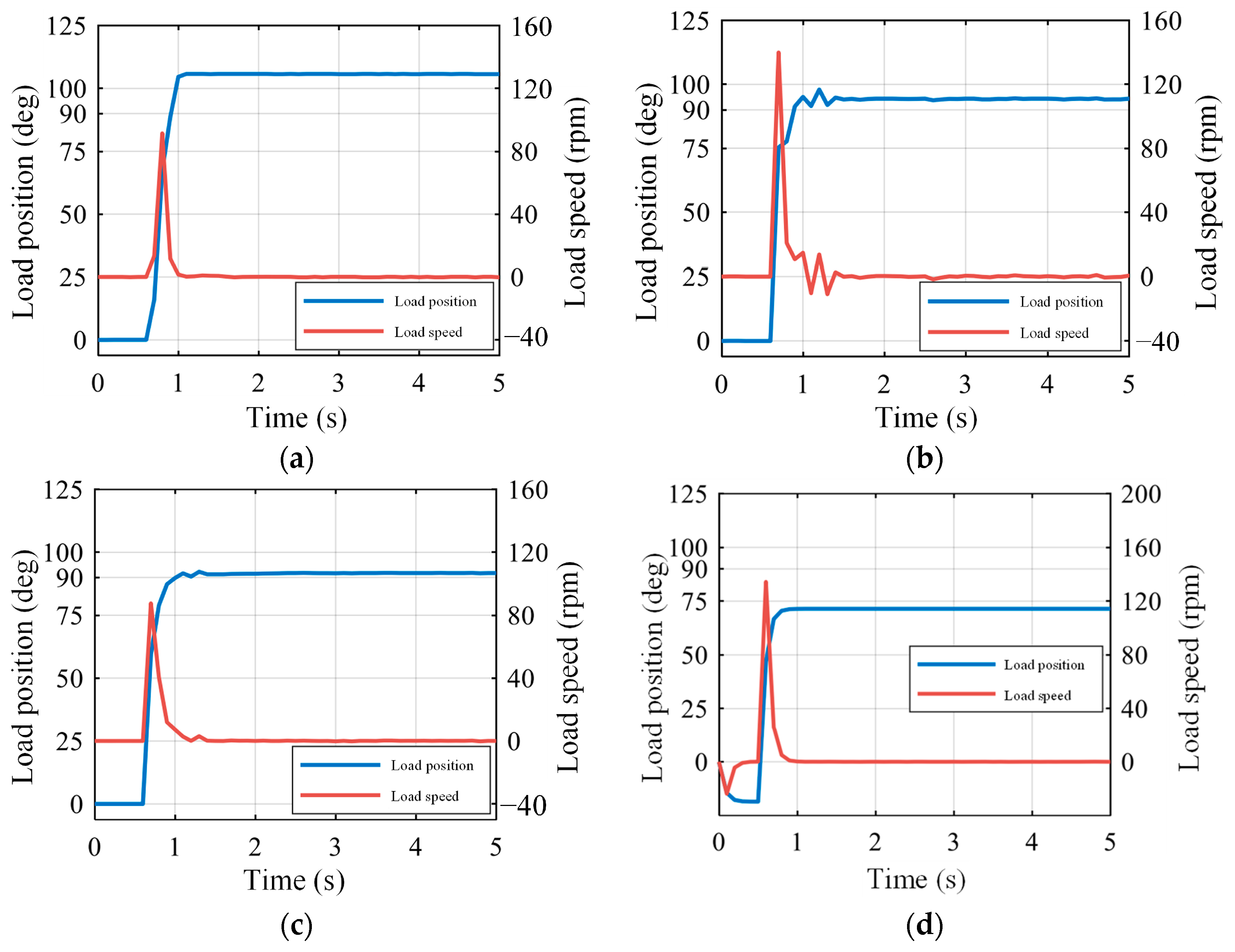 Energies 17 03582 g023