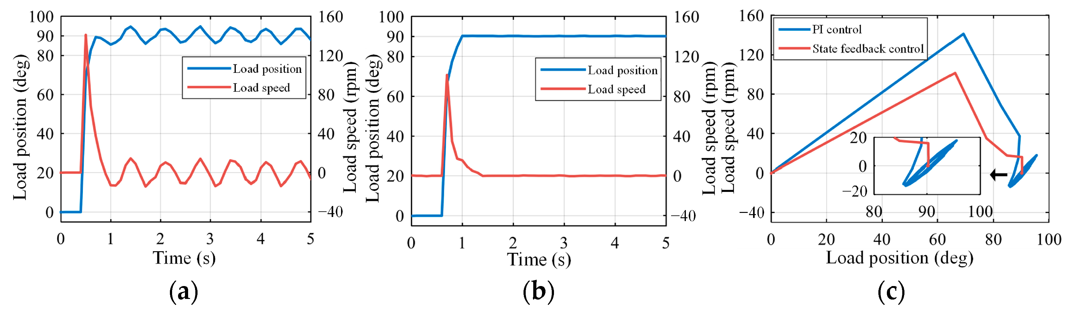 Energies 17 03582 g024