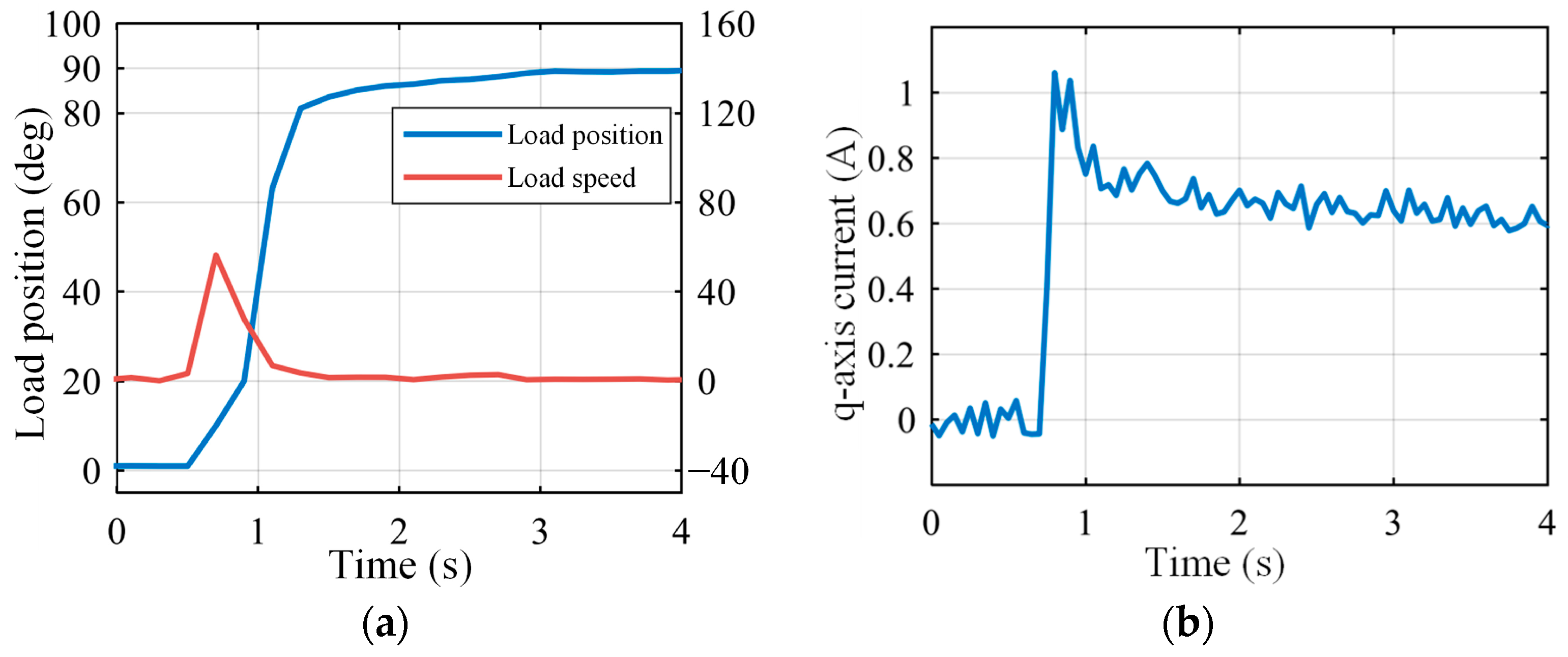 Energies 17 03582 g025