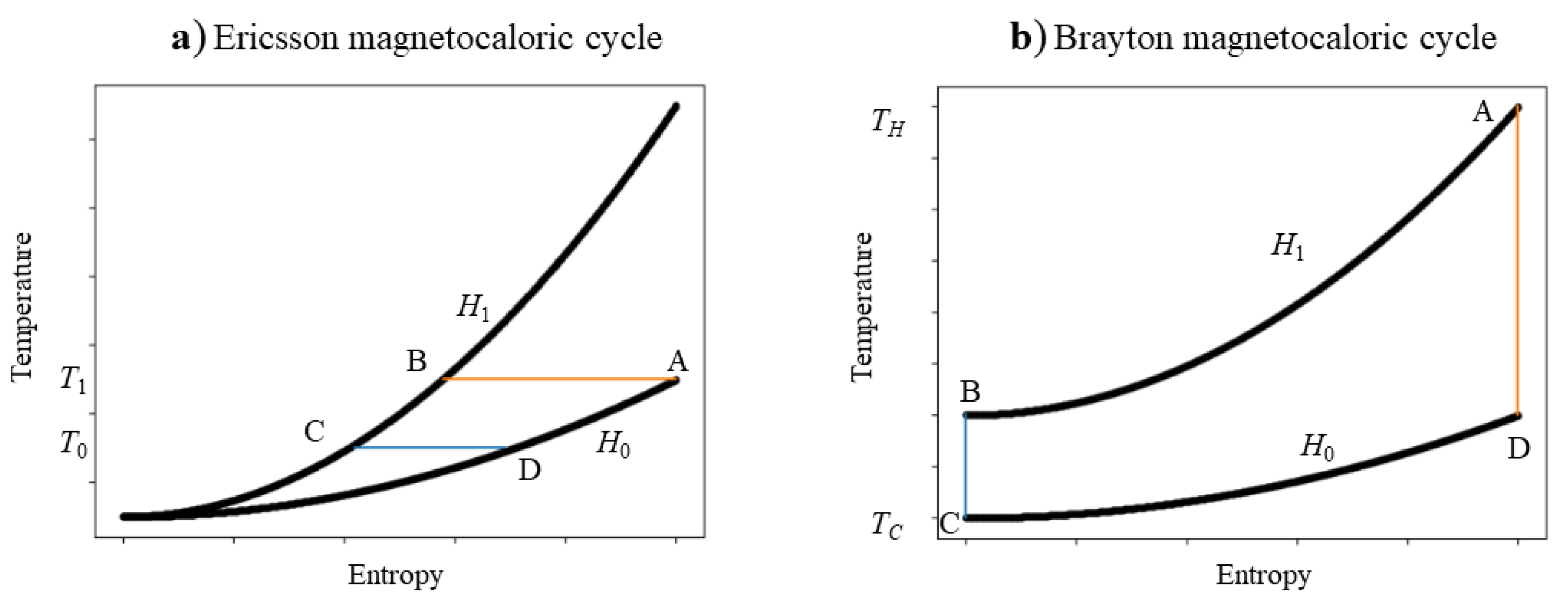 Energies 17 03585 g002
