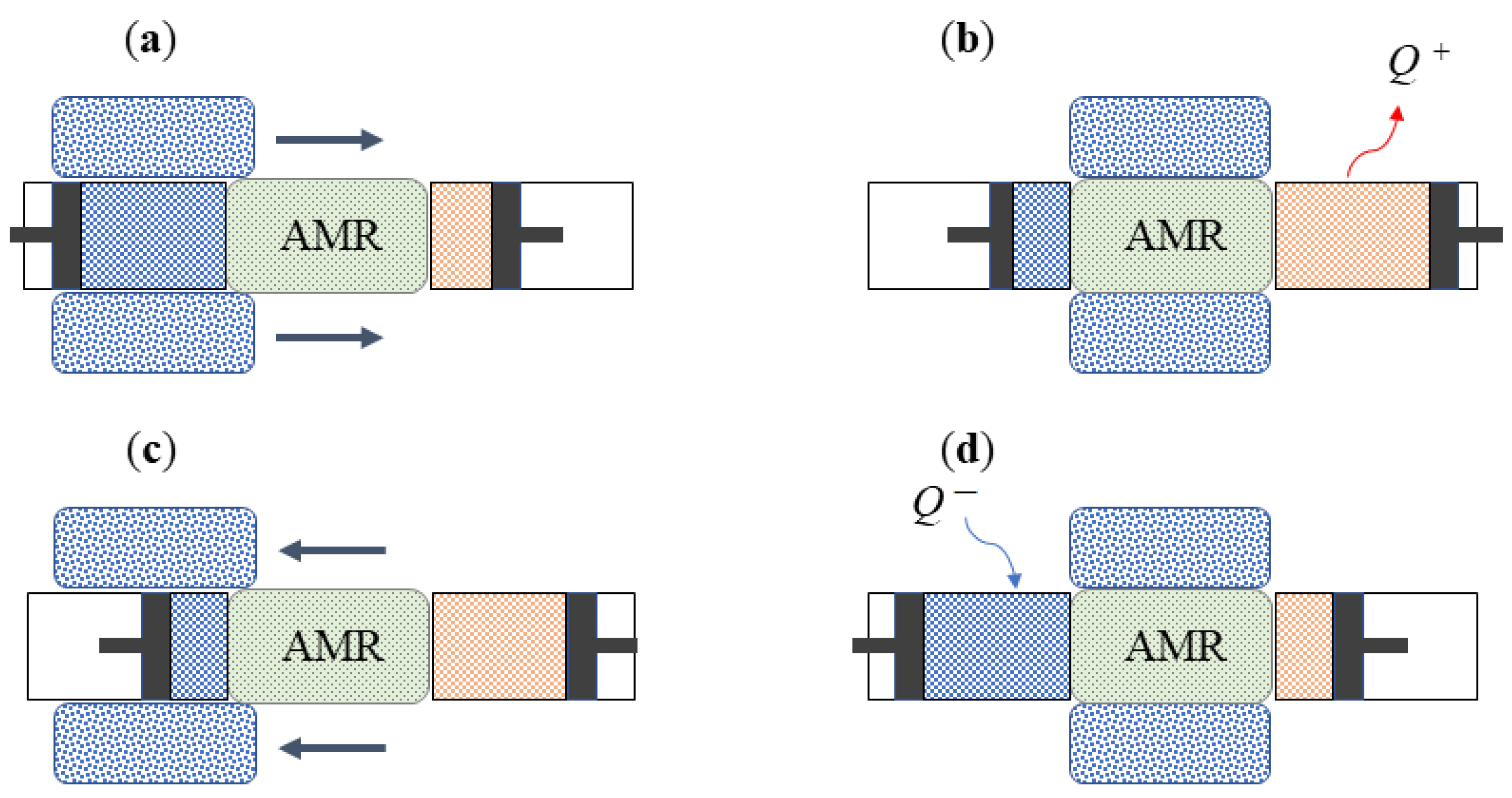 Energies 17 03585 g003