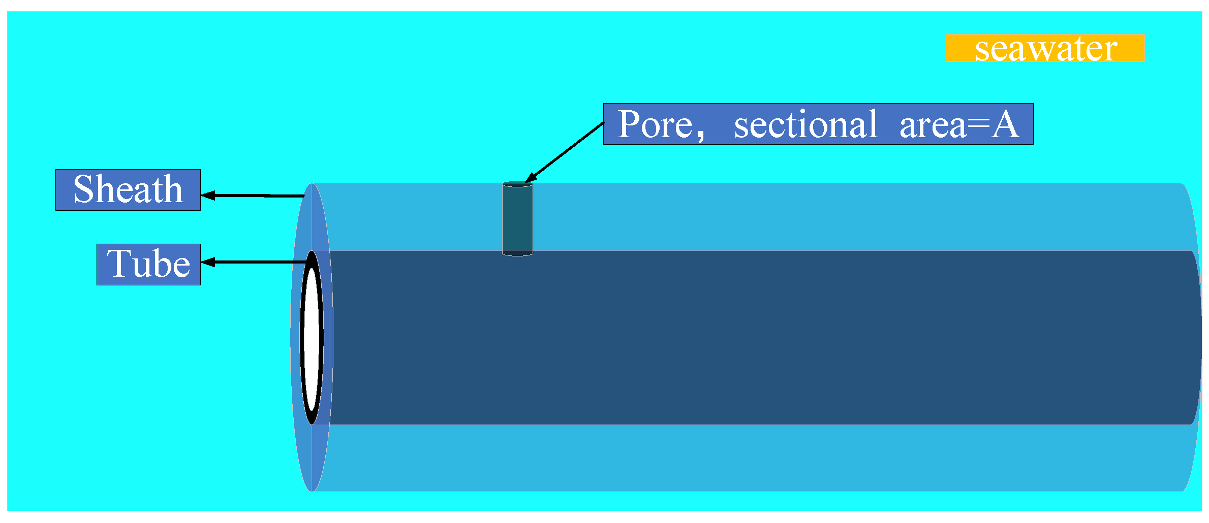 Energies 17 03588 g001