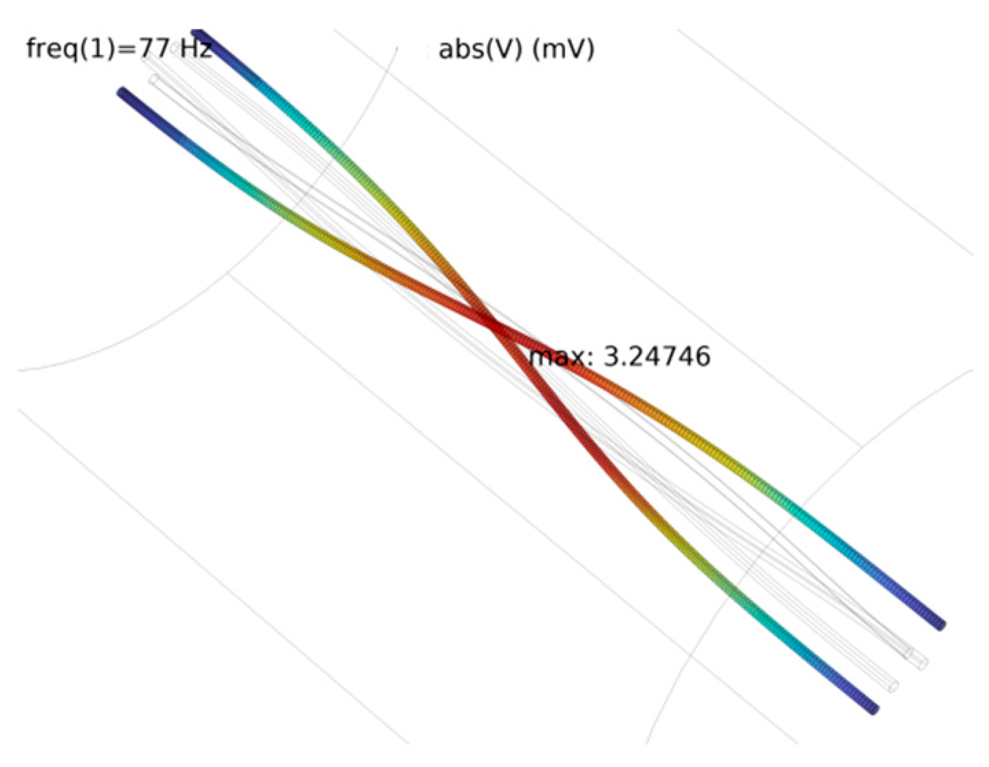 Energies 17 03588 g011