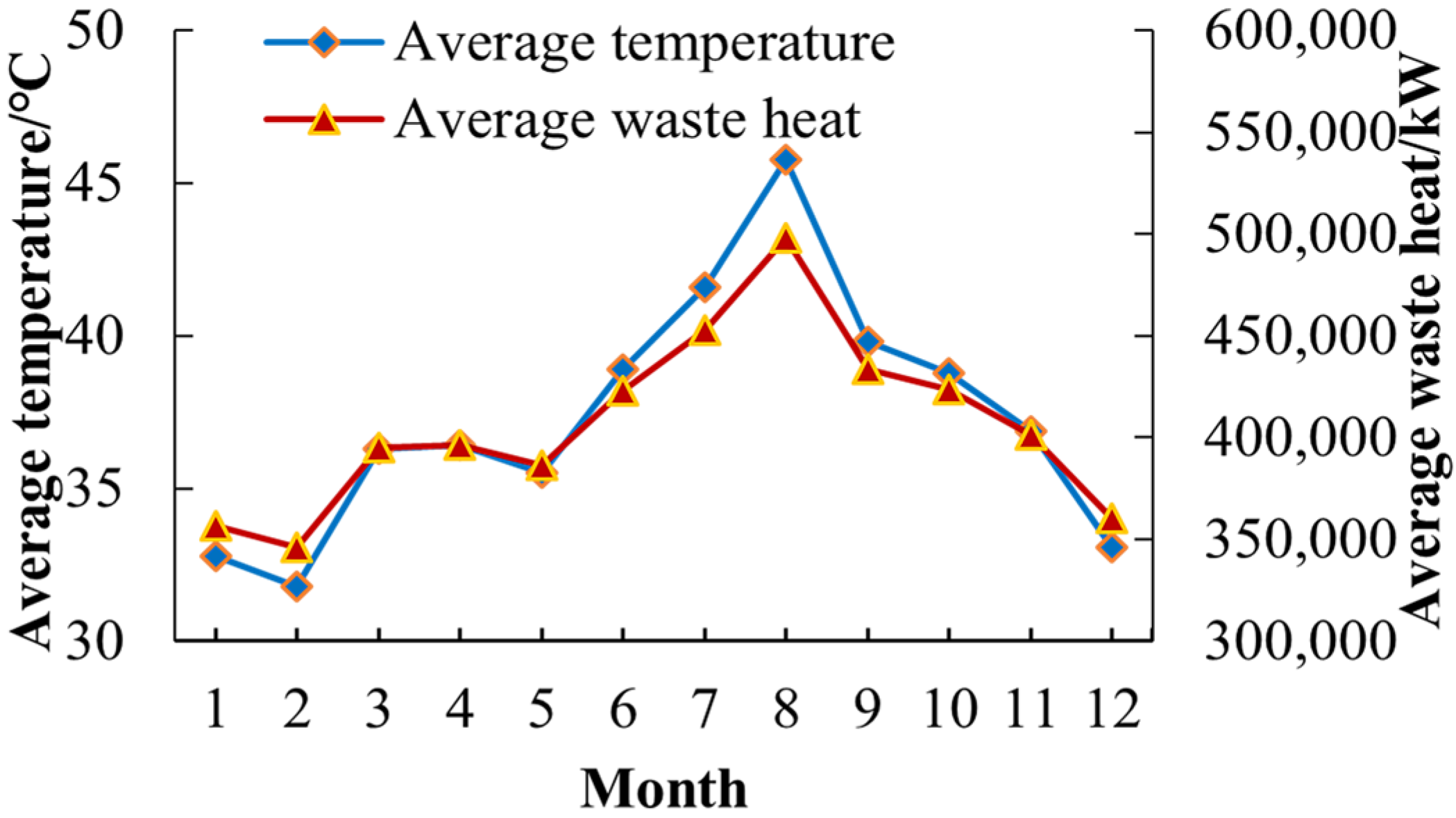 Energies 17 03589 g001