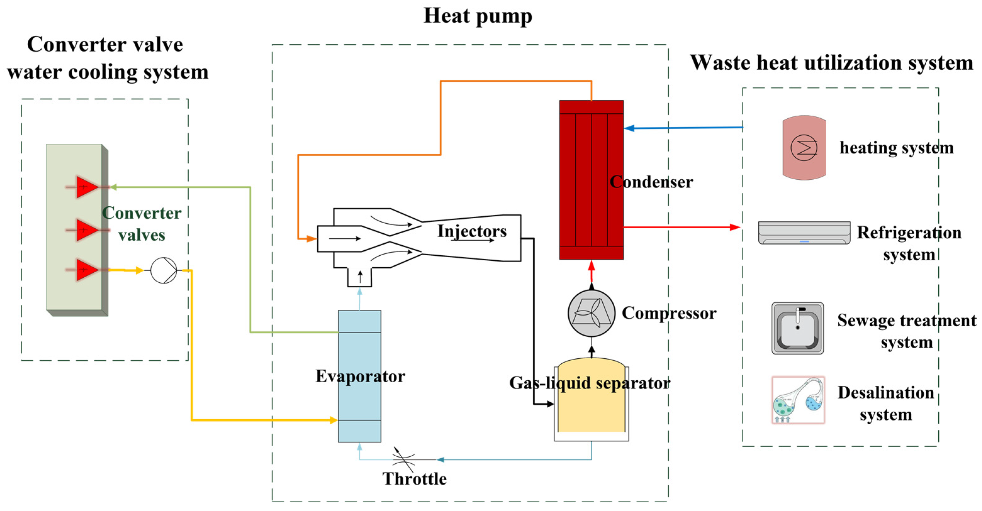 Energies 17 03589 g002