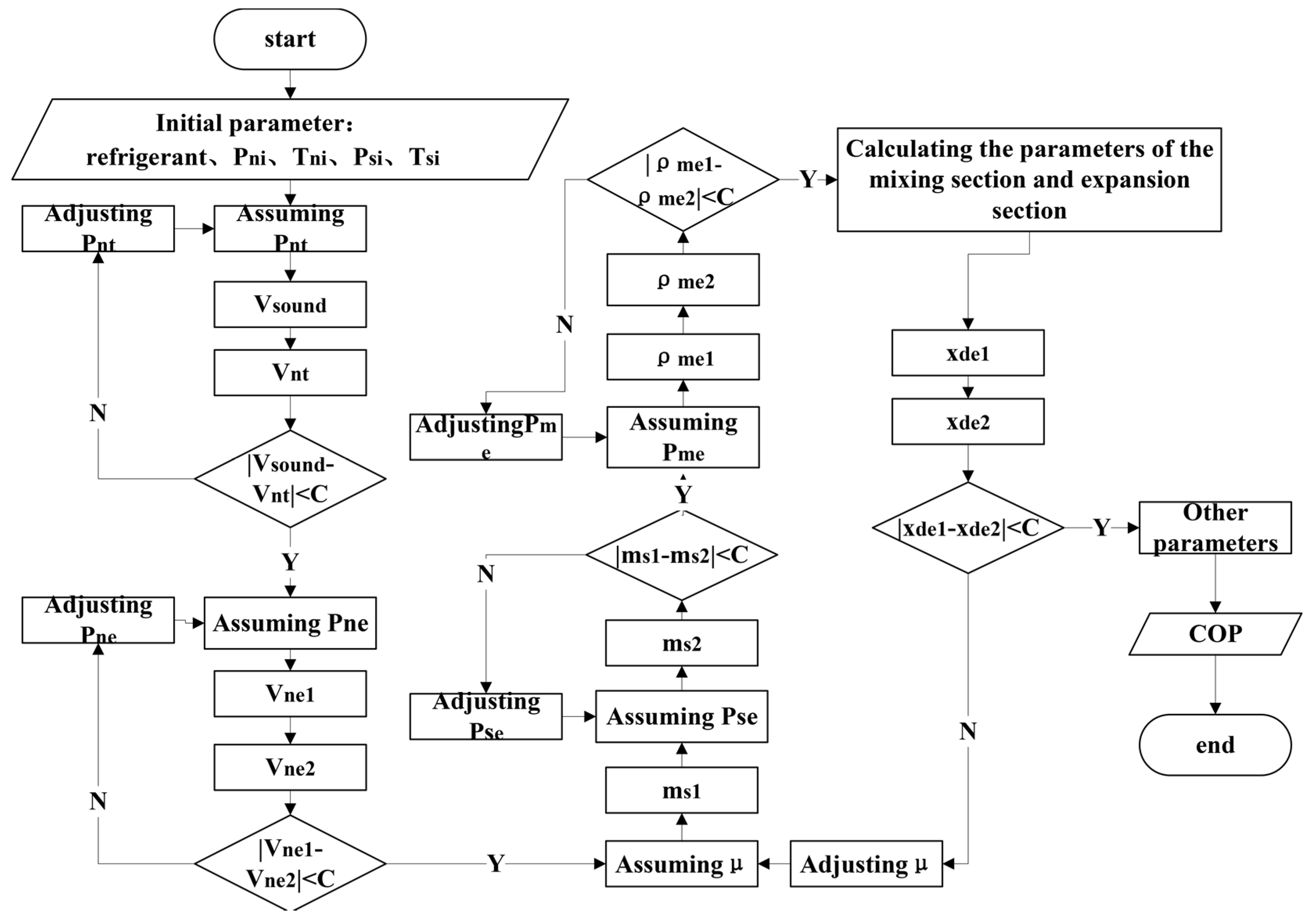 Energies 17 03589 g006