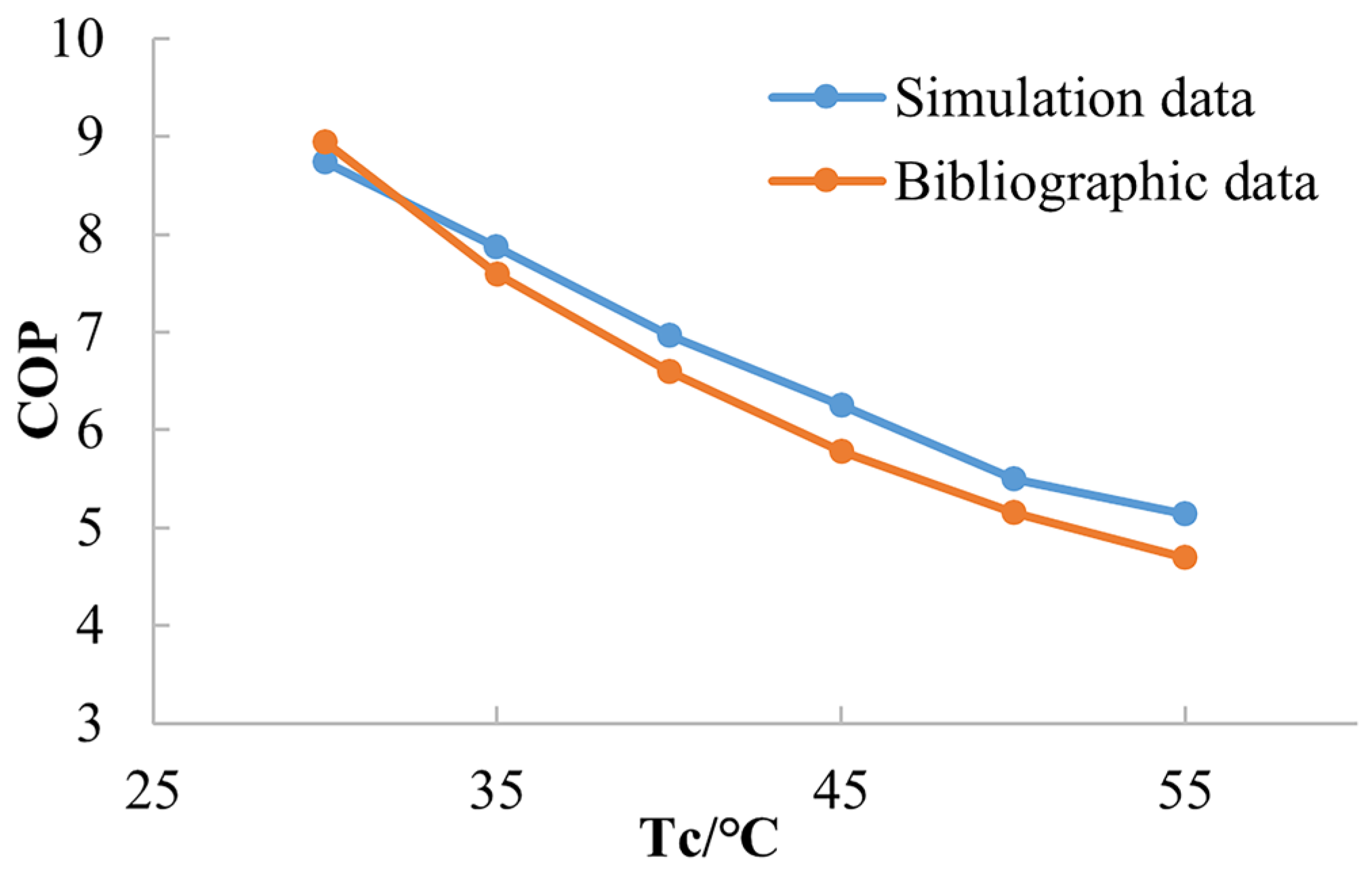 Energies 17 03589 g007