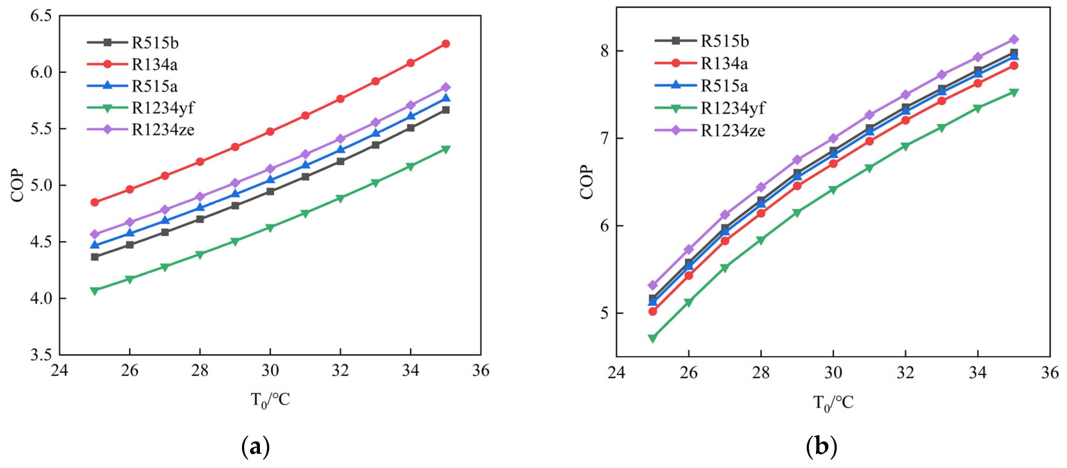 Energies 17 03589 g008