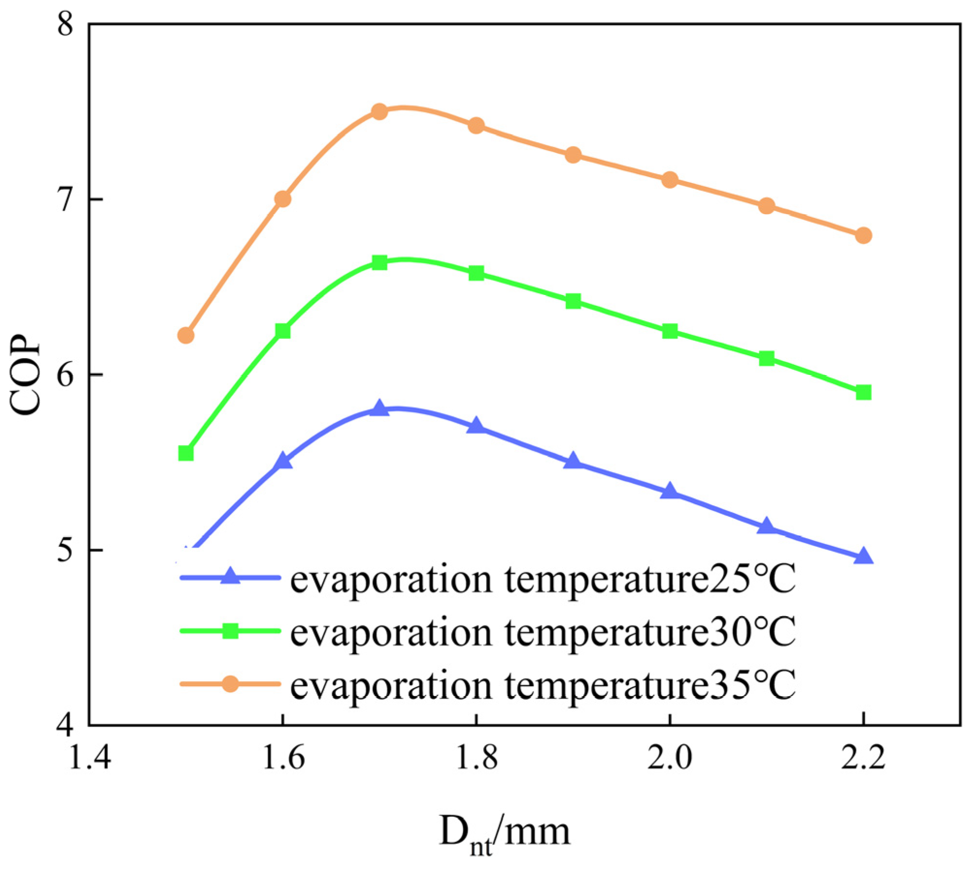 Energies 17 03589 g010