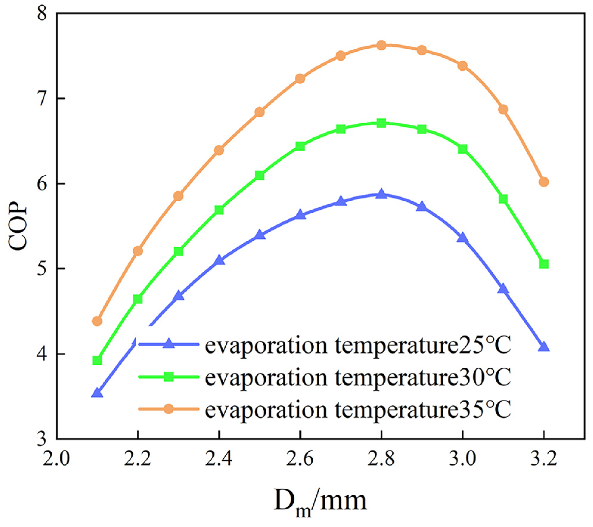 Energies 17 03589 g011